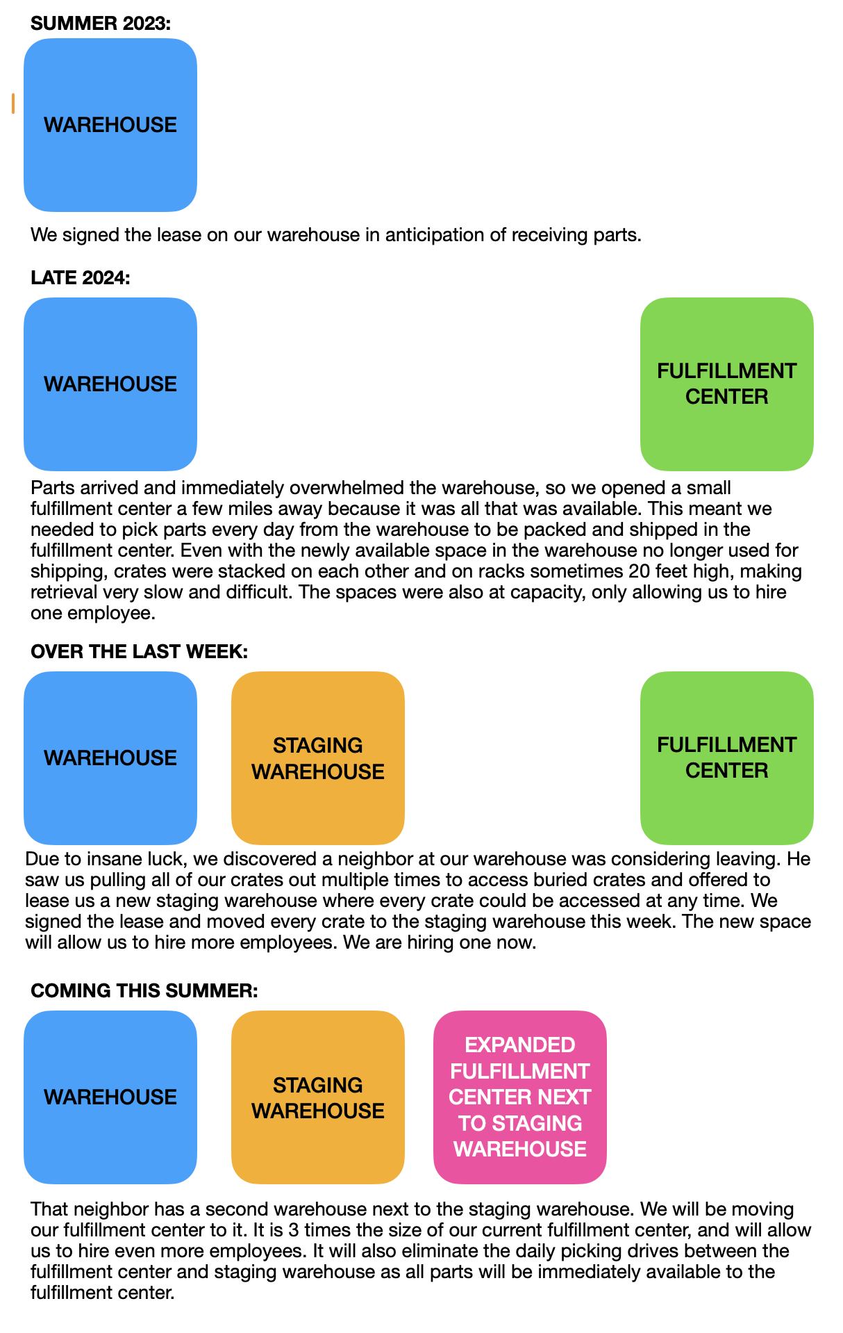 MIXRACK Modular Paint Storage and Hobby Workstation by Grim Rabbit ...