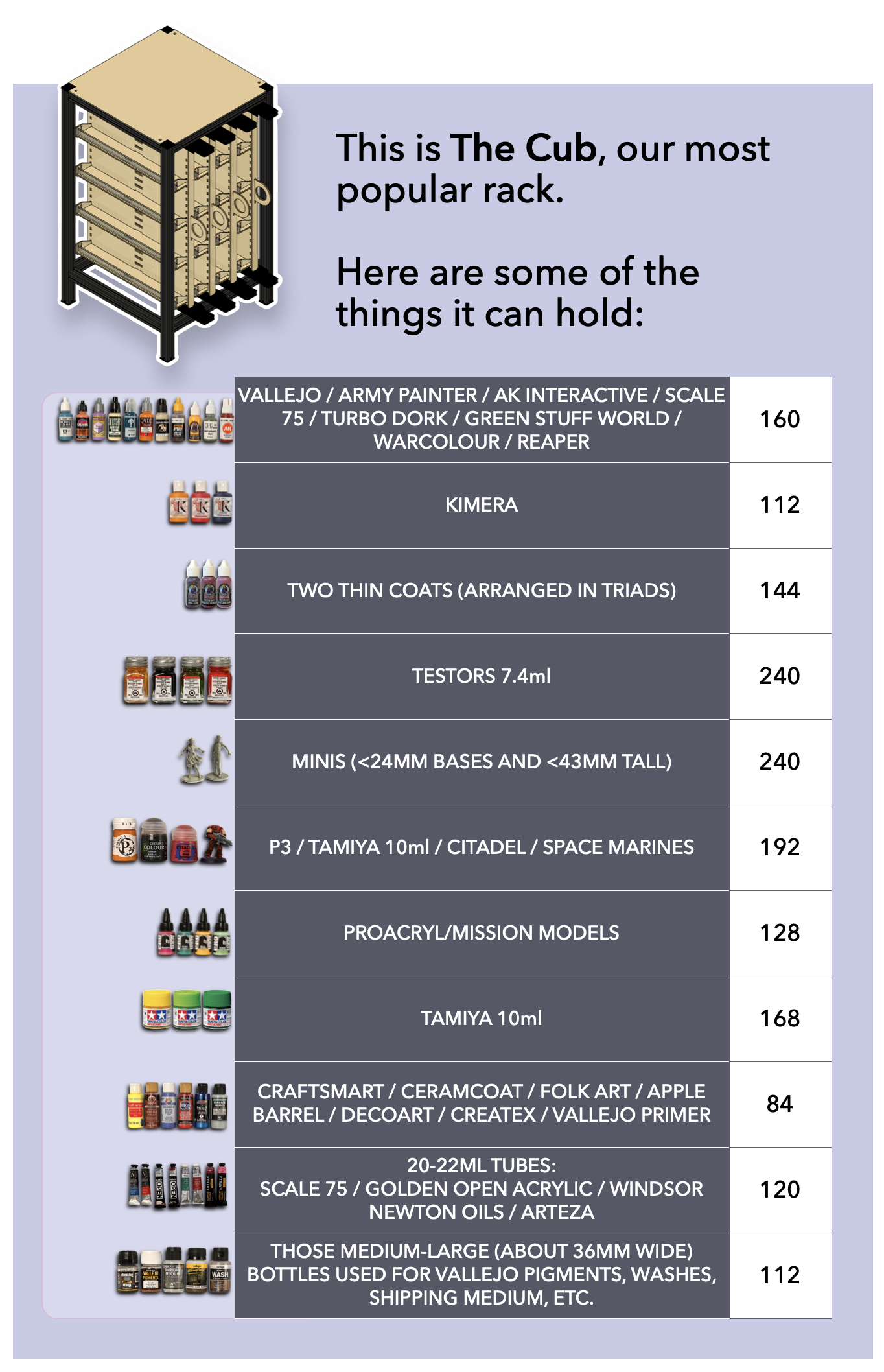 MIXRACK Modular Paint Storage and Hobby Workstation by Grim Rabbit ...