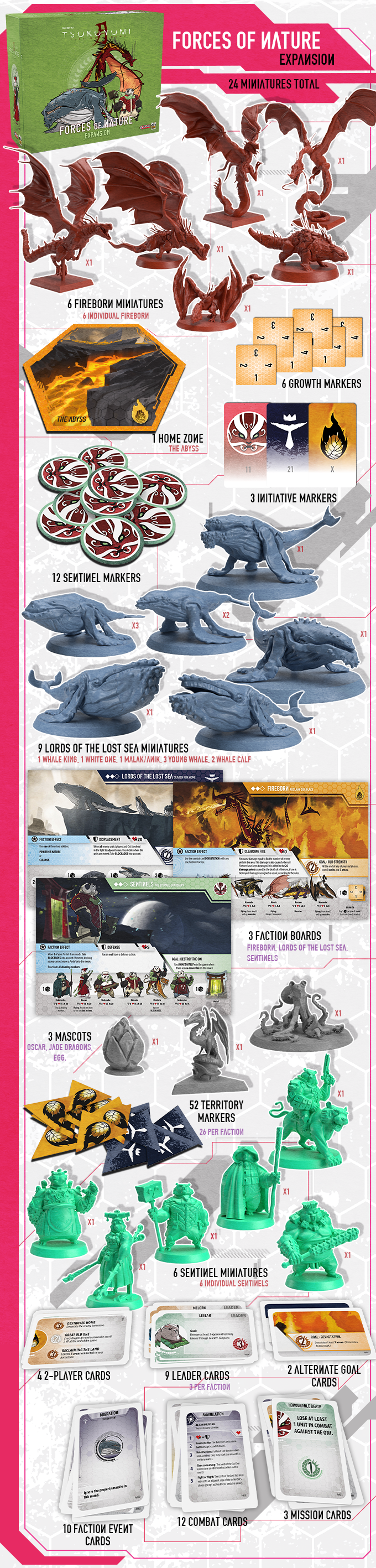 Tsukuyumi: Amaterasu Rising by King Racoon - Gamefound