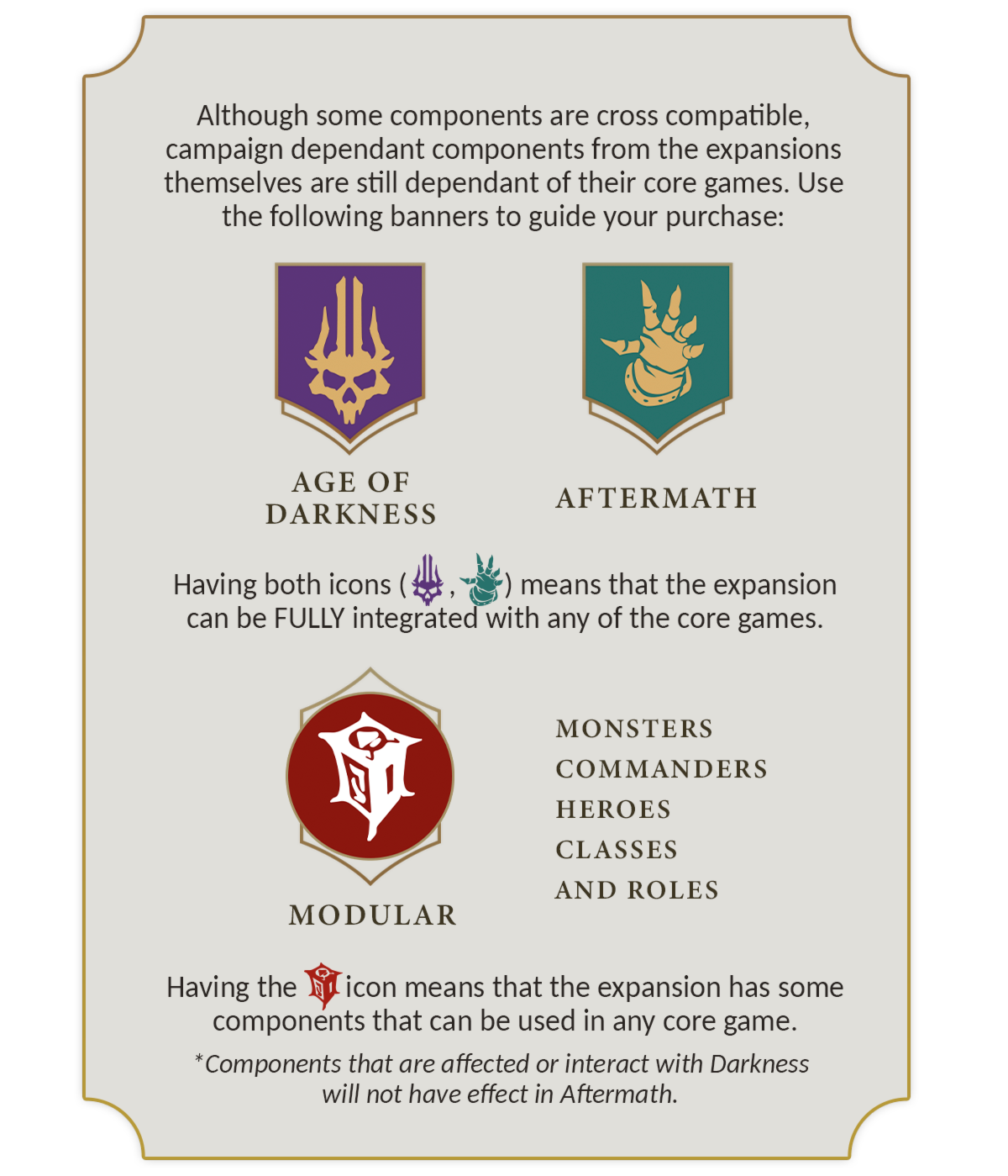 Chronicles of Drunagor: Aftermath by Creative Games Studio - Update #7 ...