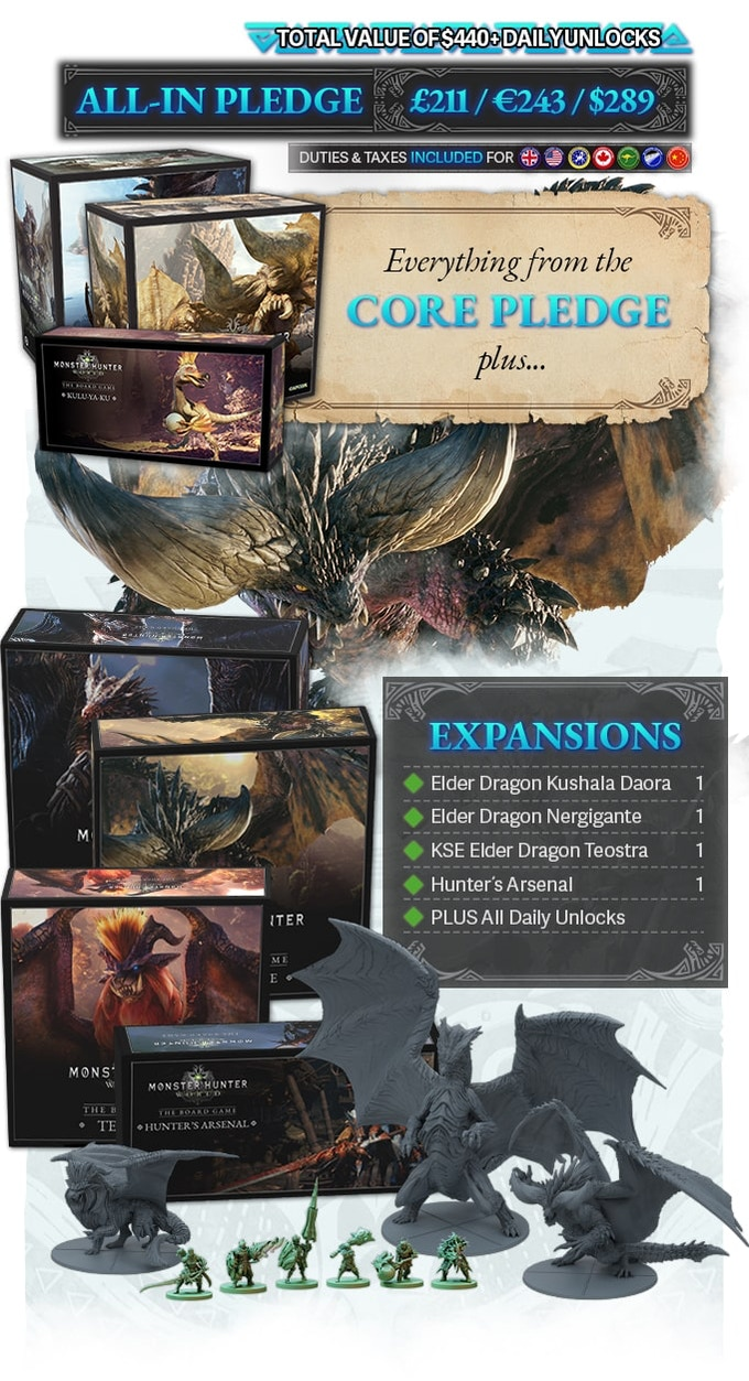 Monster Hunter World: The Board Game by Steamforged Games - All-in 