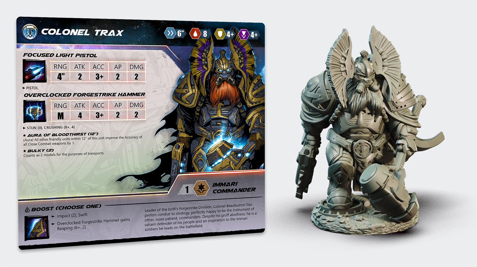 Ravaged Star: Tabletop Miniature Wargame by MiniWarGaming - Gamefound