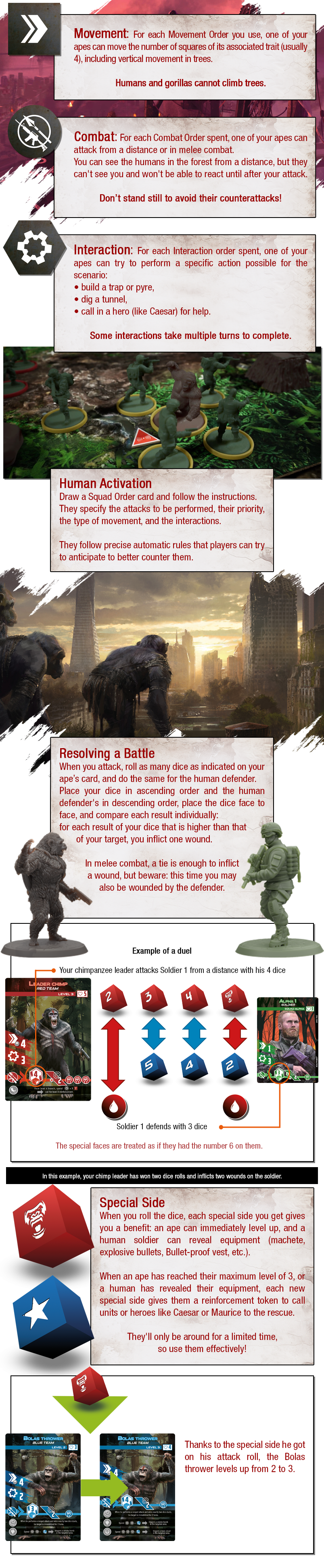 Planet of the Apes - The Miniatures Board Game by Z or Alive
