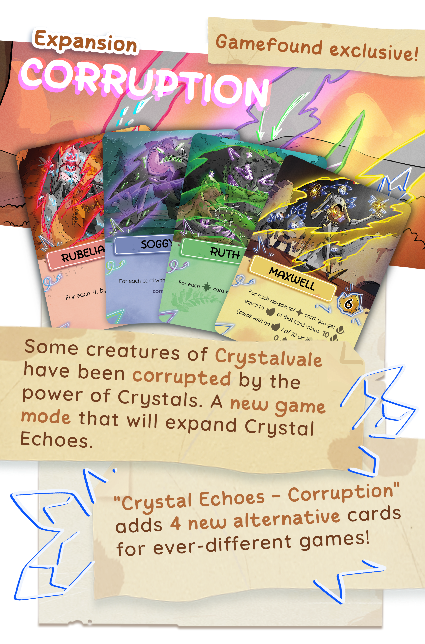 Corruption