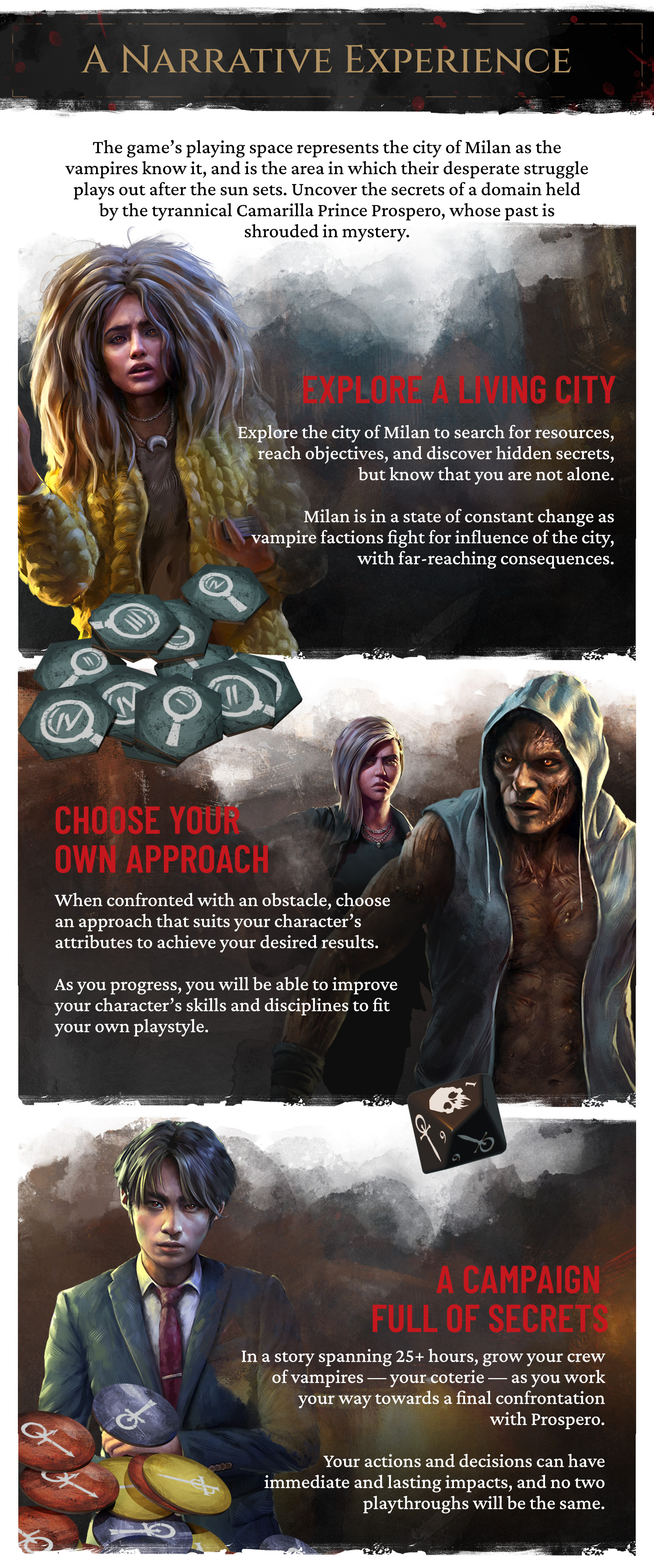 Vampire: The Masquerade - Milan Uprising by Teburu - Playable Character  Expansion Pack - Gamefound