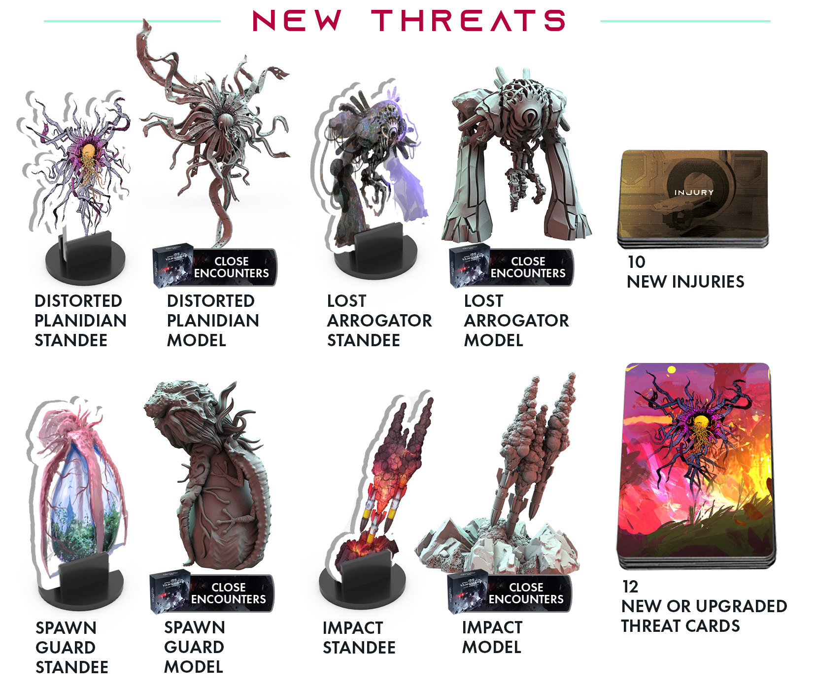 ISS Vanguard by Awaken Realms Day 11 The Threats of "The Lost Fleet" ( part 2 ) Gamefound
