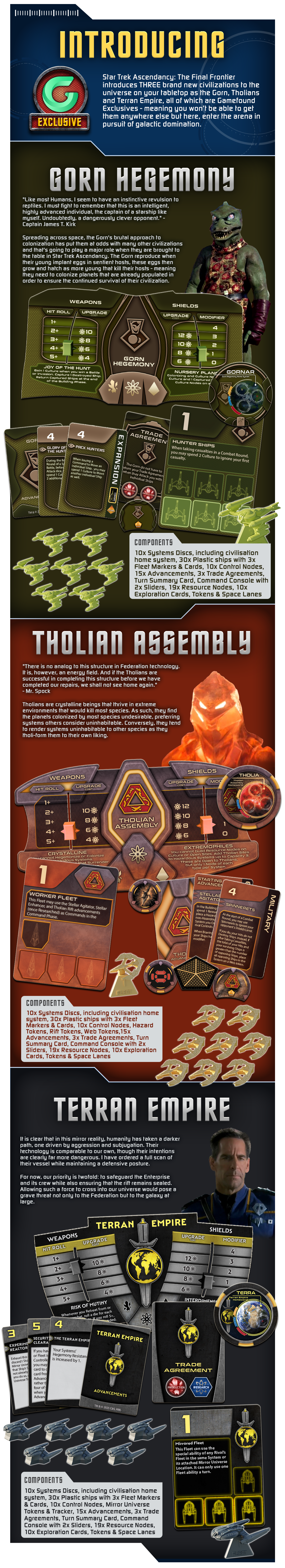 Star Trek Ascendancy: The Final Frontier by GF9 - Gamefound