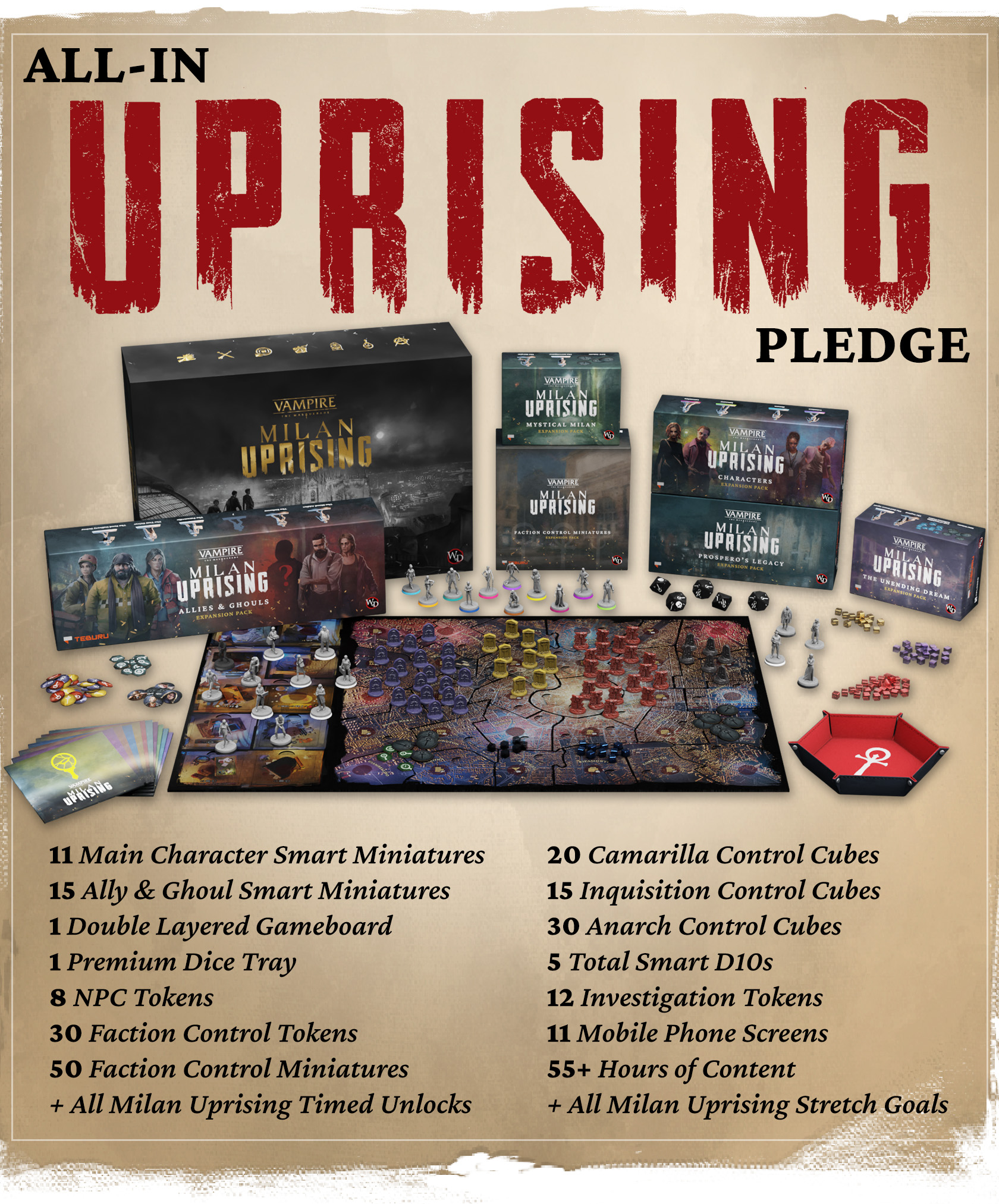 Vampire: The Masquerade - Milan Uprising Fully Funded in 1 Hour