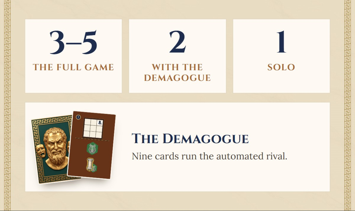3 to 5 players, the full game. 2 players, with the Demagogue. 1 player, solo. The Demagogue’s nine cards run the automated rival.
