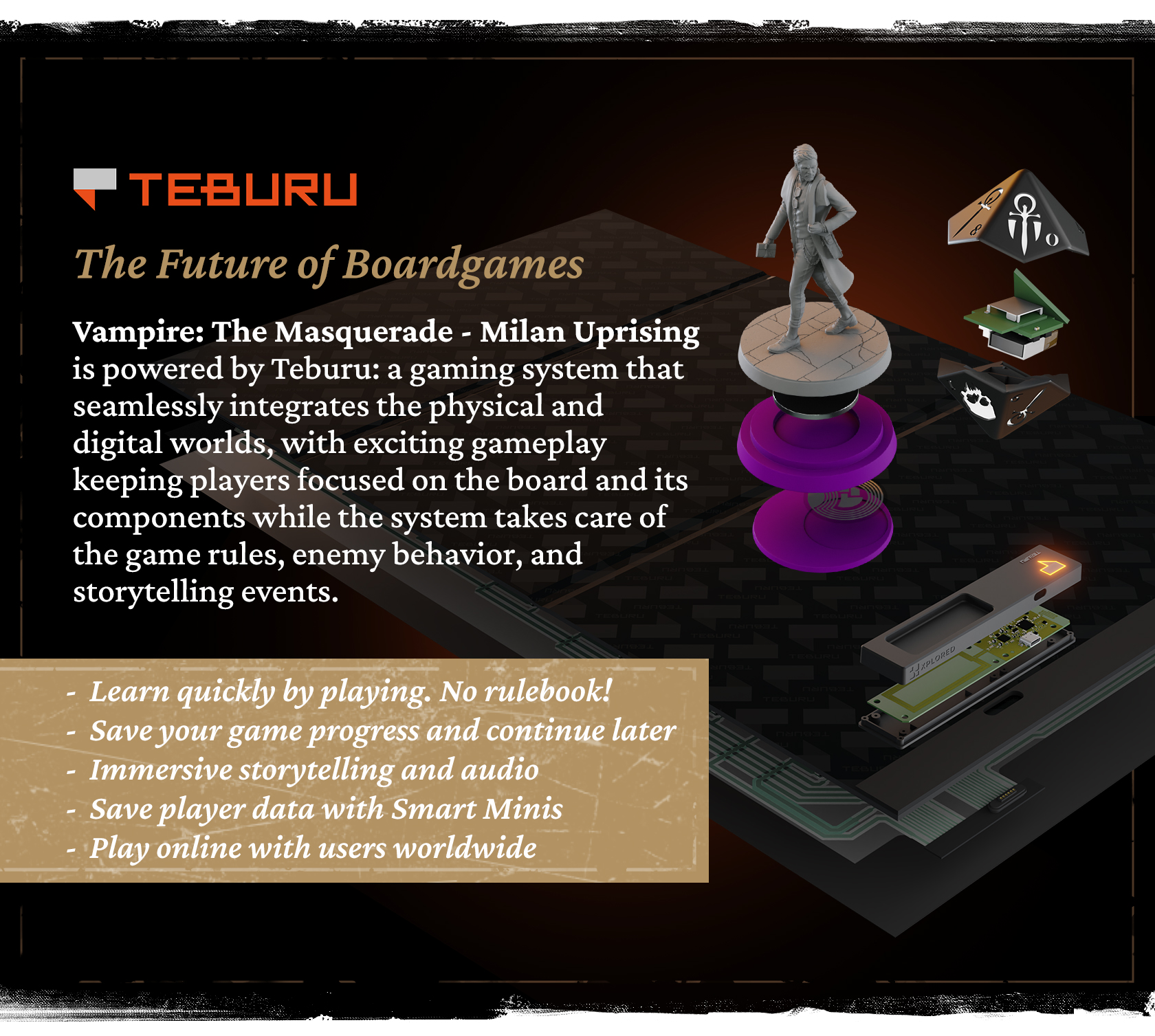 Vampire: The Masquerade - Milan Uprising by Teburu - The Chronicle of Milan  Uprising - Gamefound