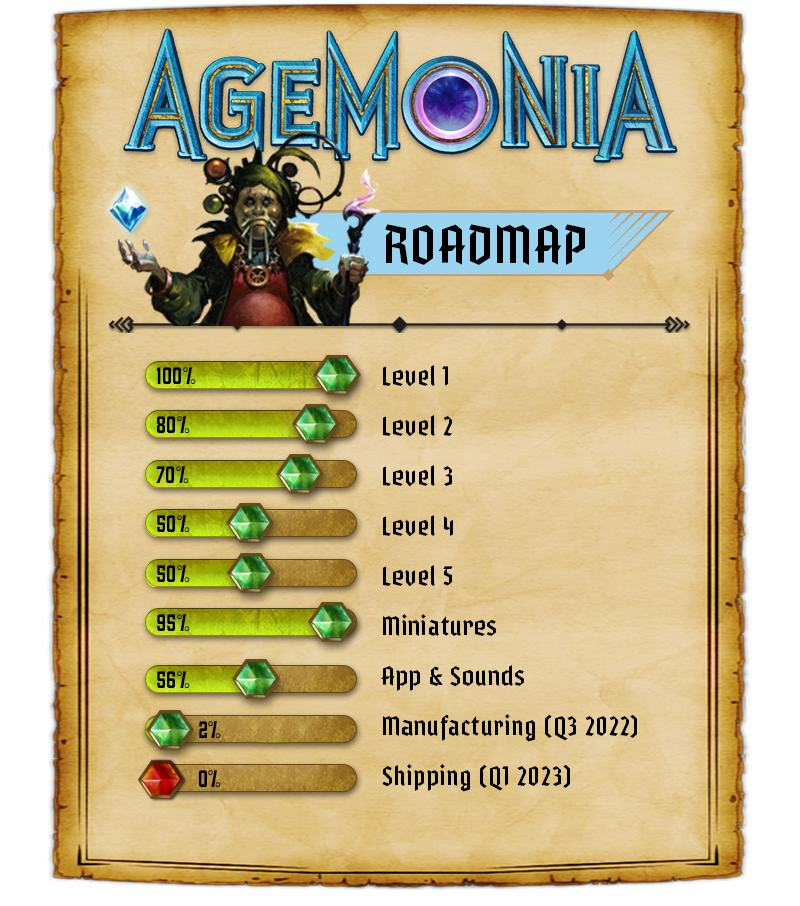 Agemonia by Lautapelit.fi - [Status Update] Happy New Year, Friends! A ...