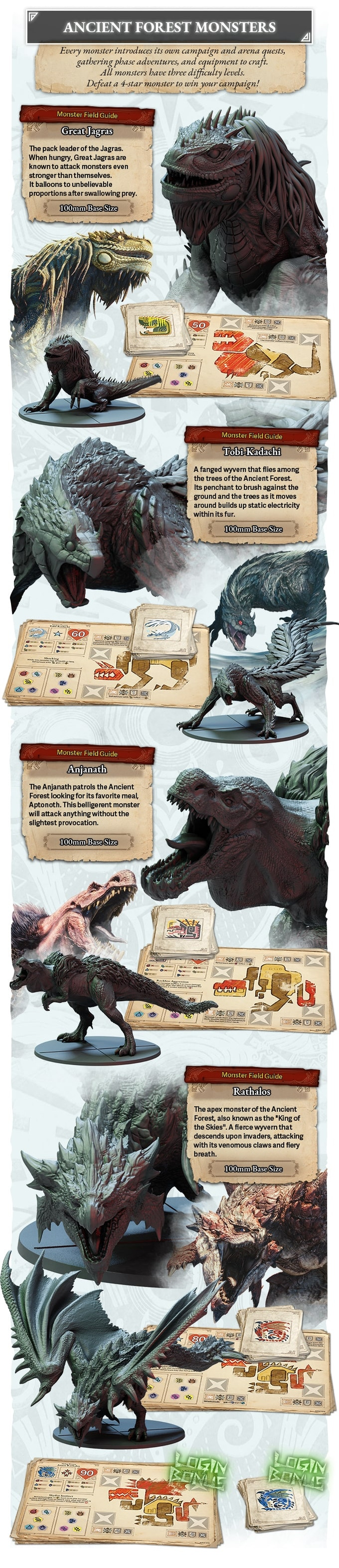 Monster Hunter World: The Board Game - Ancient Forest (Core Game) –  Steamforged Games