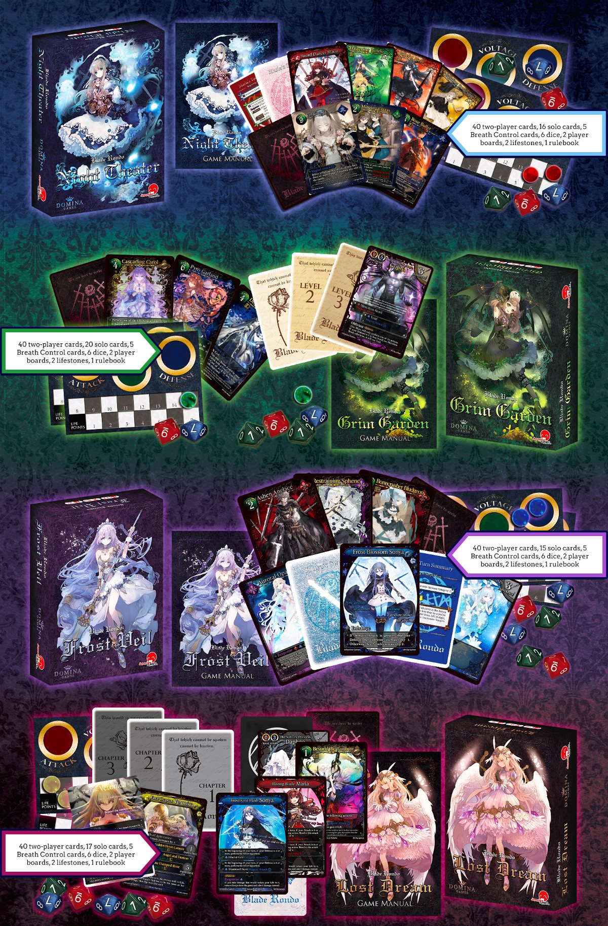 Blade Rondo by Japanime Games - Gamefound