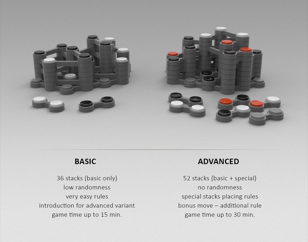 STACKUP – startegy duel to stay on top by Stackup - Gamefound