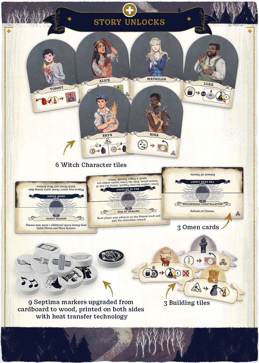 Septima: Espansione Mutaforma E Presagi – Mindclash Games Per Giocatori 12+