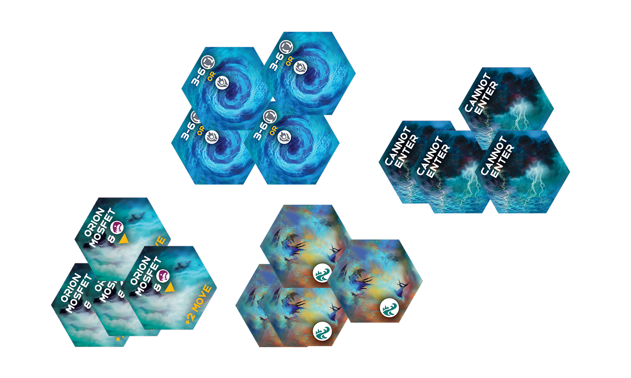 ION CORE by Magister Games - Update #16 Ion Core modules - Gamefound