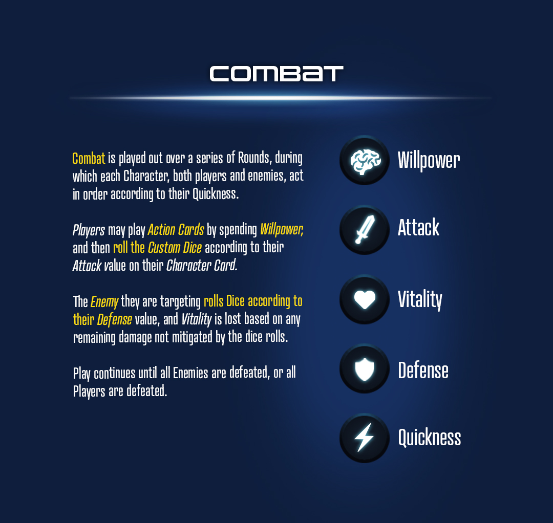 Aetherial War Card Game Chaos and Consequences Core Set by Nathan E