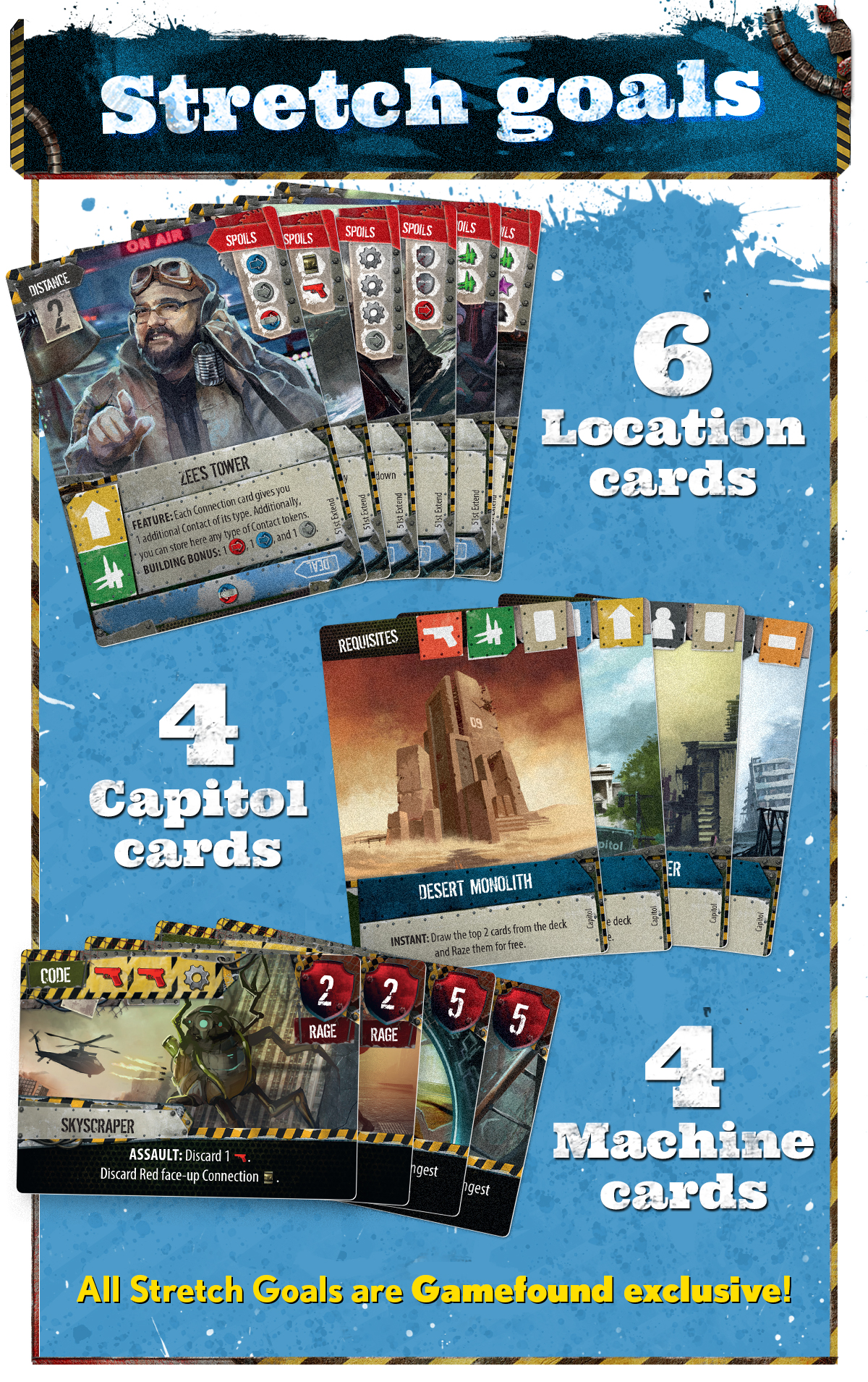 51st State: No Man's Land – Gioco Da Tavolo, Espansione O Gioco Indipendente