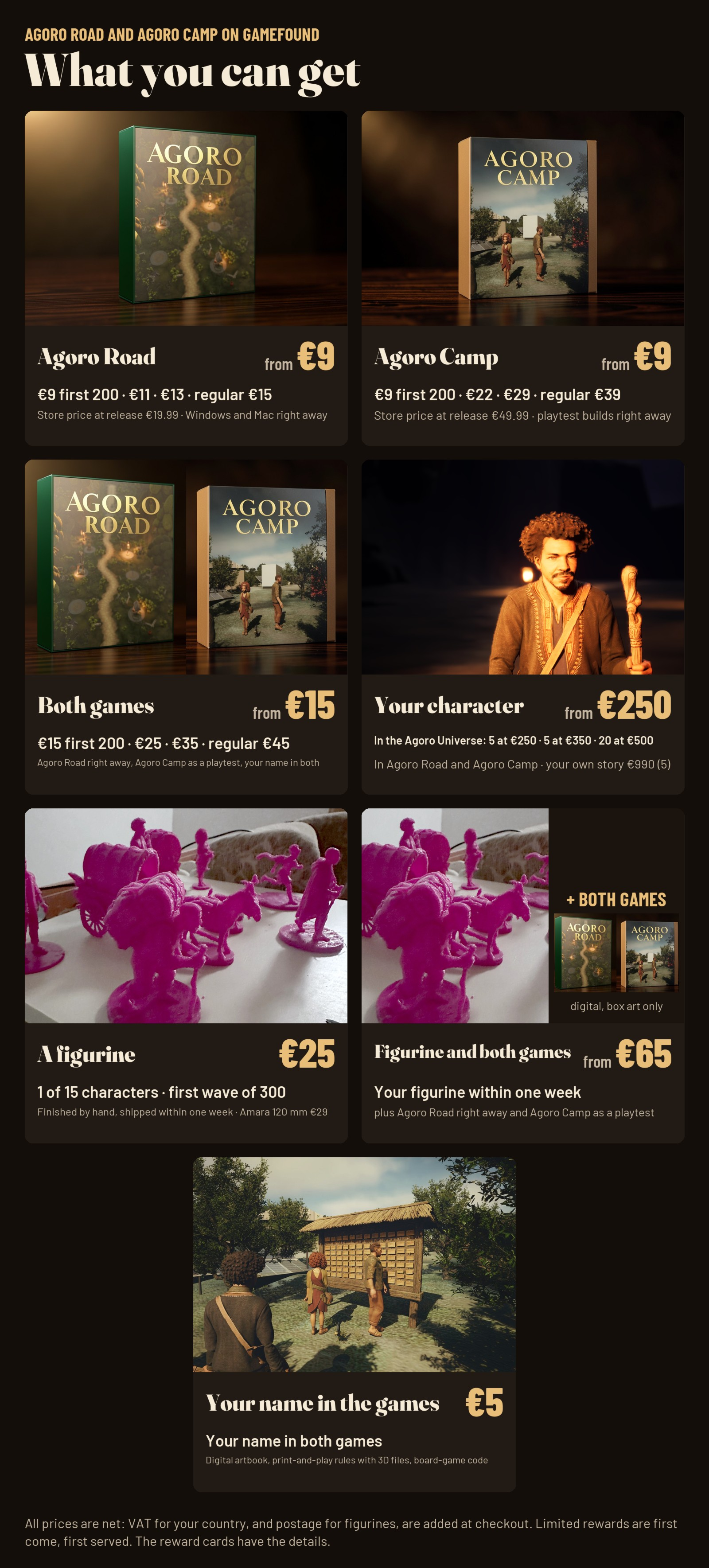 What you can get: Agoro Road from €9, Agoro Camp from €9, both games from €15, your character in the Agoro Universe from €250, a figurine €25, figurine and both games €65, your name in the games €5. All prices net.
