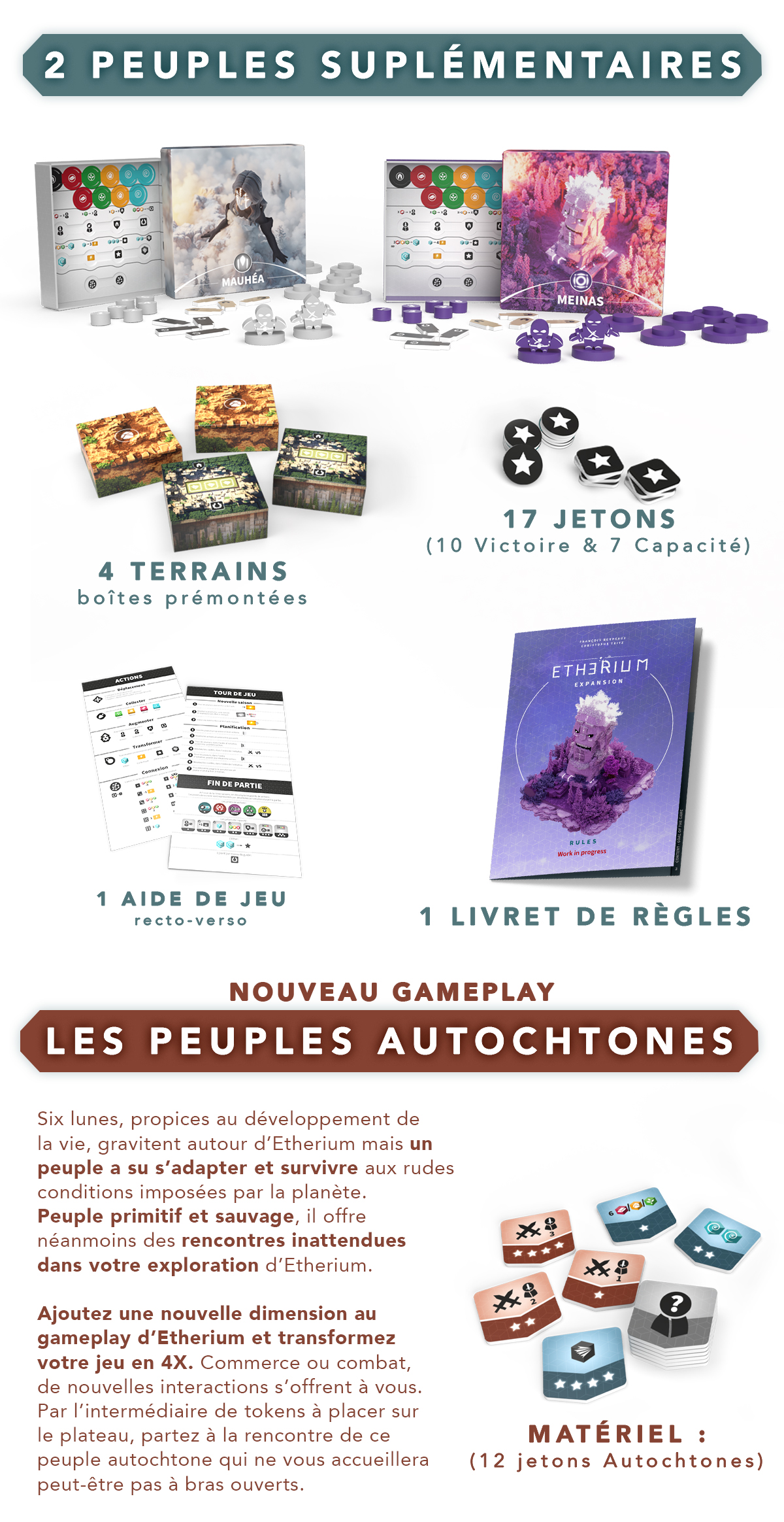 Etherium | Experience Victory in a 3D Realm of Strategy! by Les Éditions du  Crapaud Céleste - Gamefound