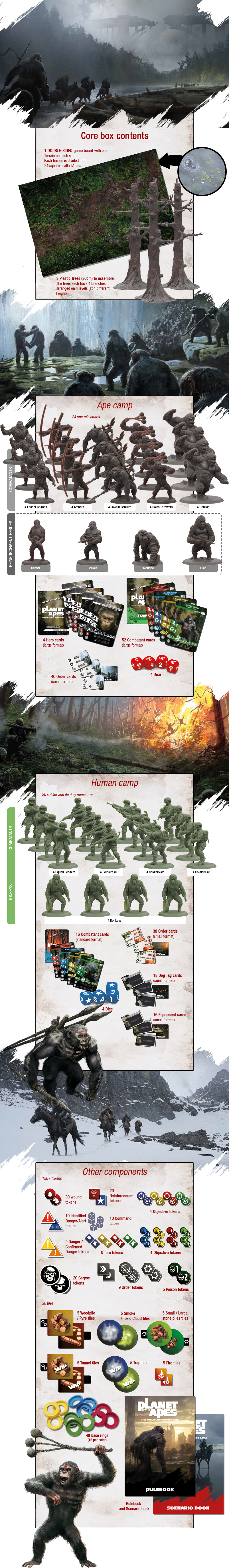 Planet of the Apes - The Miniatures Board Game by Z or Alive