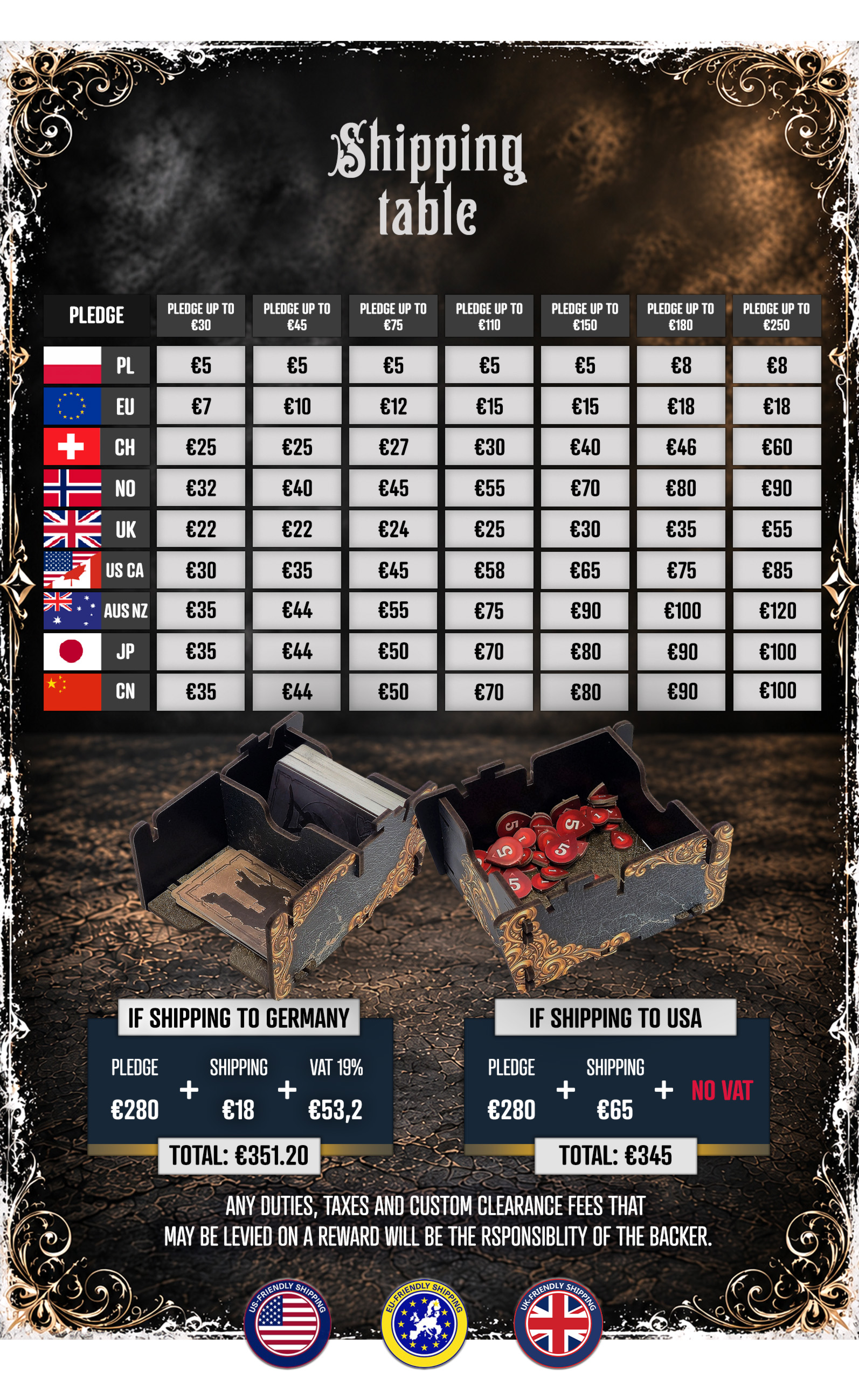 Shipping table