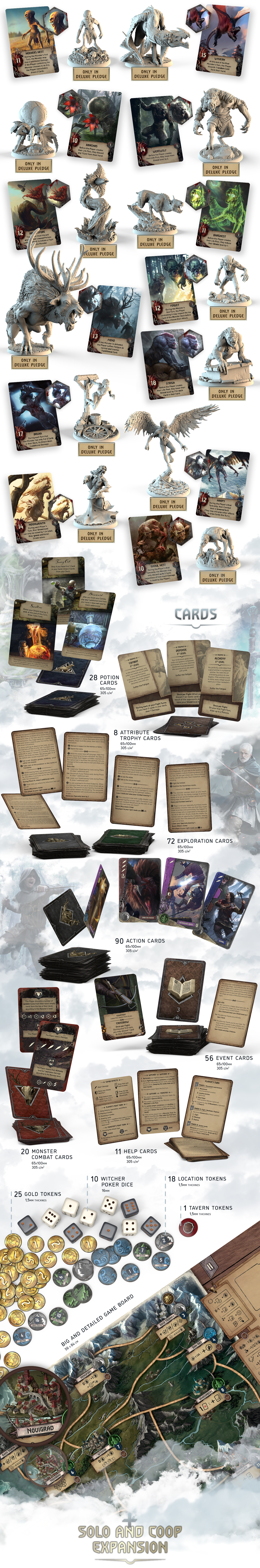The Witcher Old World Gameplay All-In Pledge Kickstarter Board Game - The  Game Steward