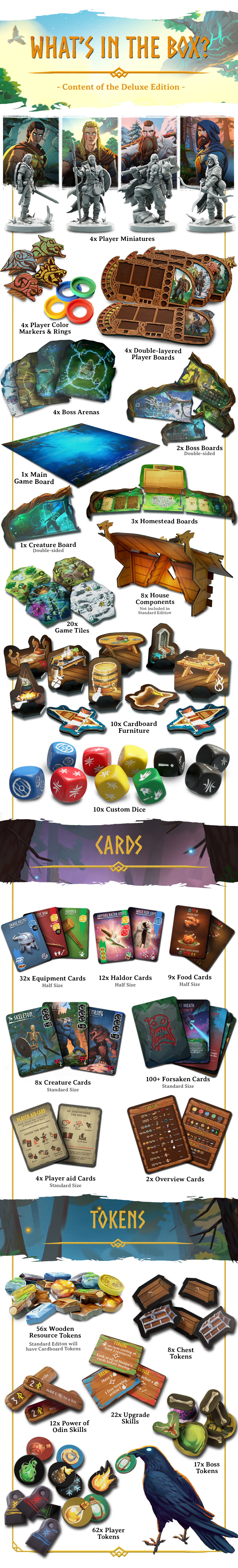 Valheim Text Valheim: The Board Game by MOOD Publishing - Gamefound