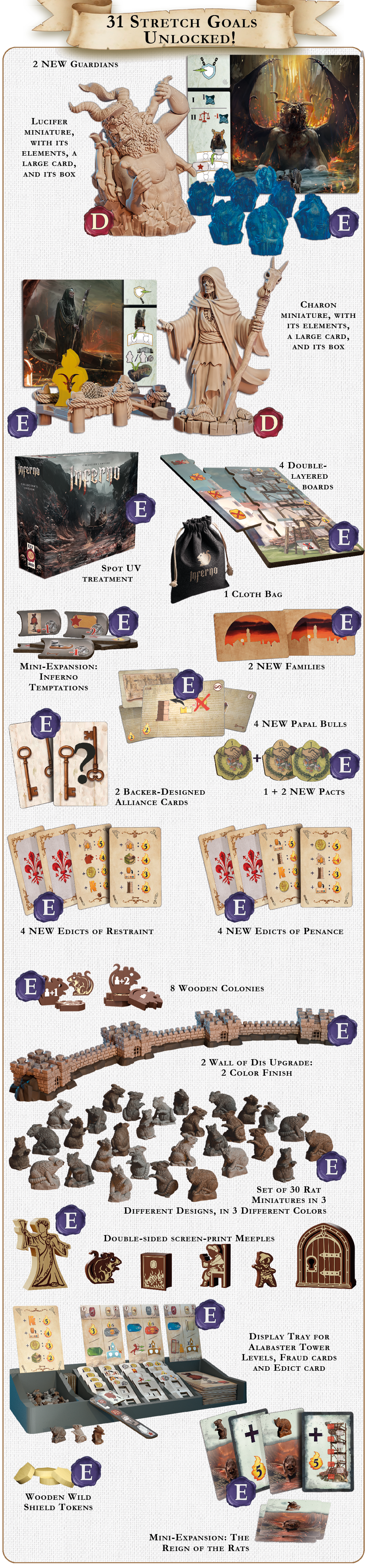 Inferno 1348 Deluxe & Inferno Deluxe Reprint by Red Mojo Games - Gamefound