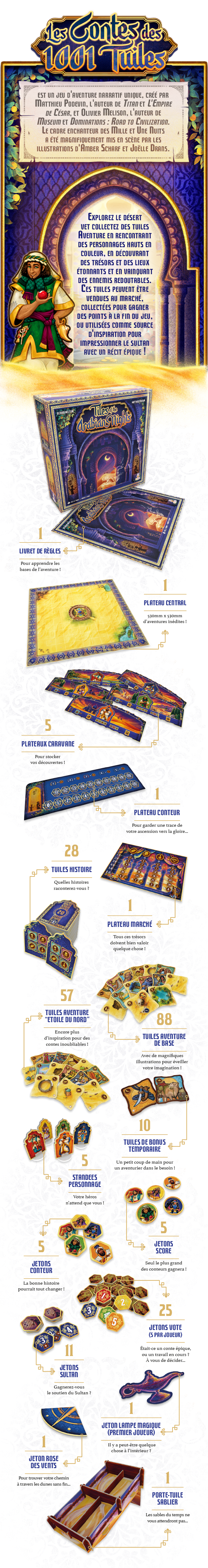 Holy Grail Games | Encyclopedia | Strategy Board Game | Dice and Worker Placement | 1 to 4 Players | 25+ Minutes | Ages 14+