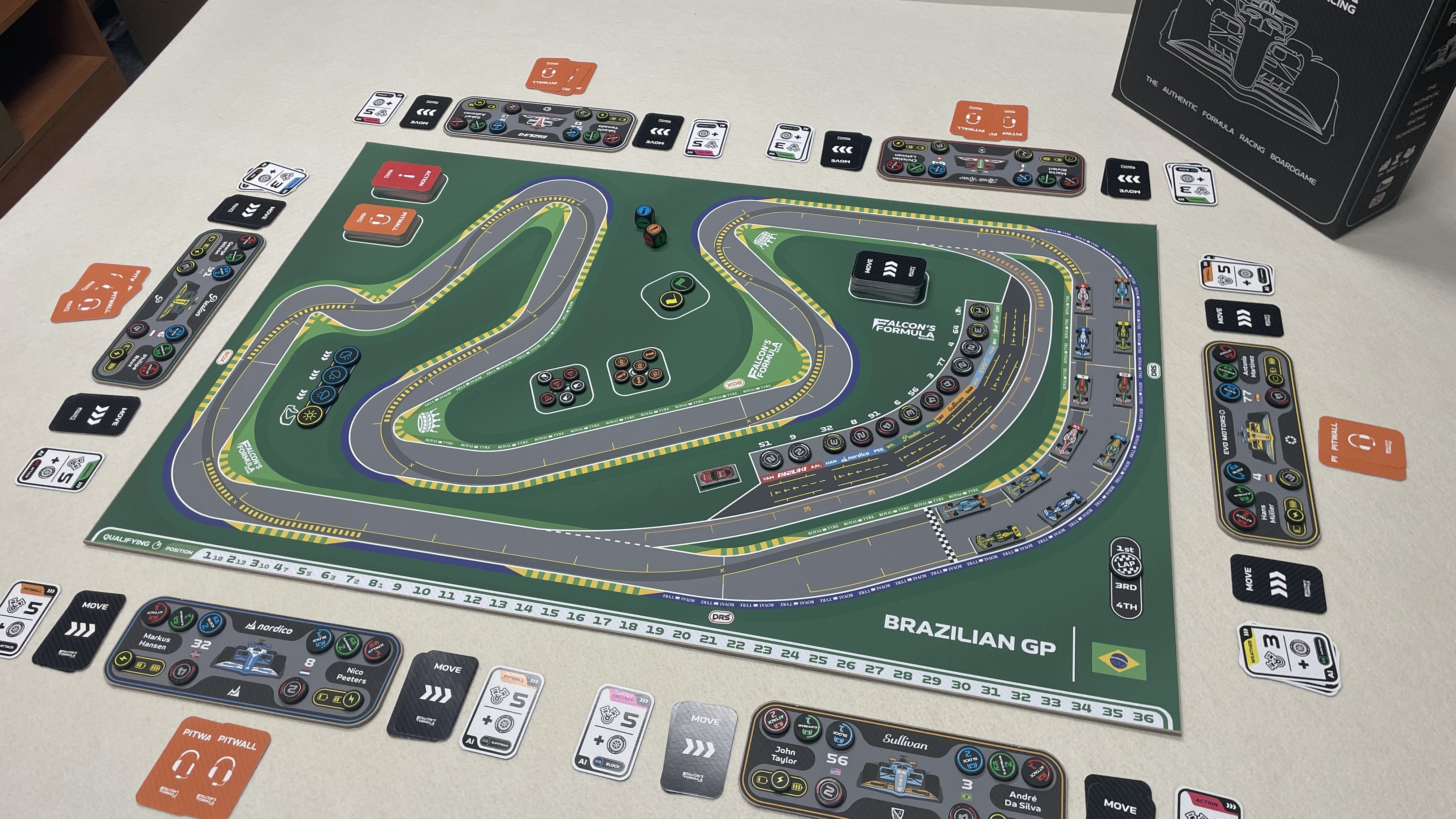 Falcons Formula Racing Falcon's Formula Racing - Relaunch by FALCON GAMES - Gamefound
