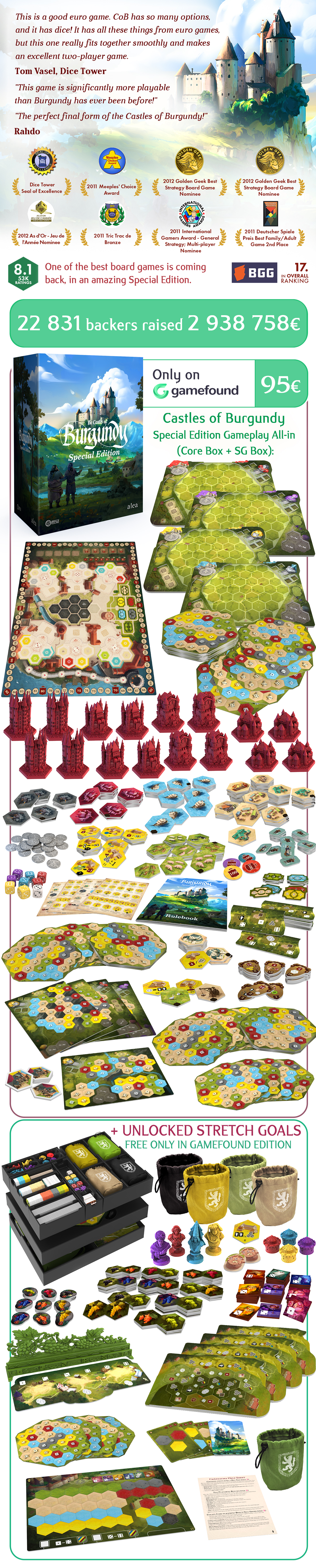 Castles of Burgundy: Special Edition by Awaken Realms - Gamefound