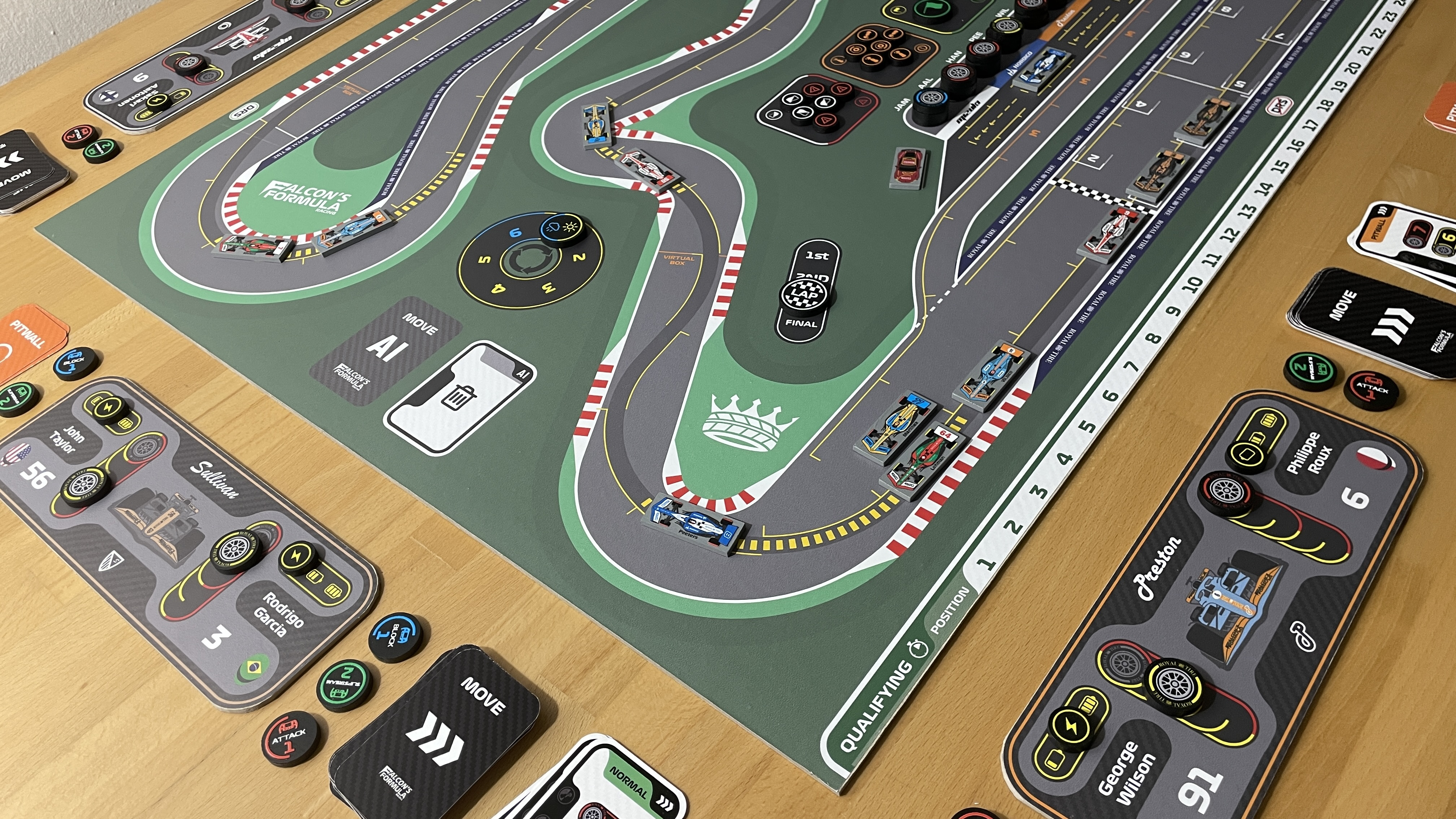 Falcons Formula Racing Falcon's Formula Racing by FALCON GAMES - Gamefound