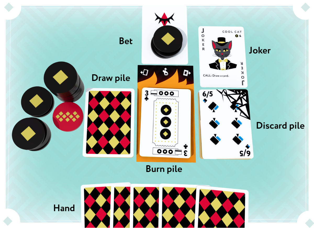 DECKO by GEM games - Gamefound