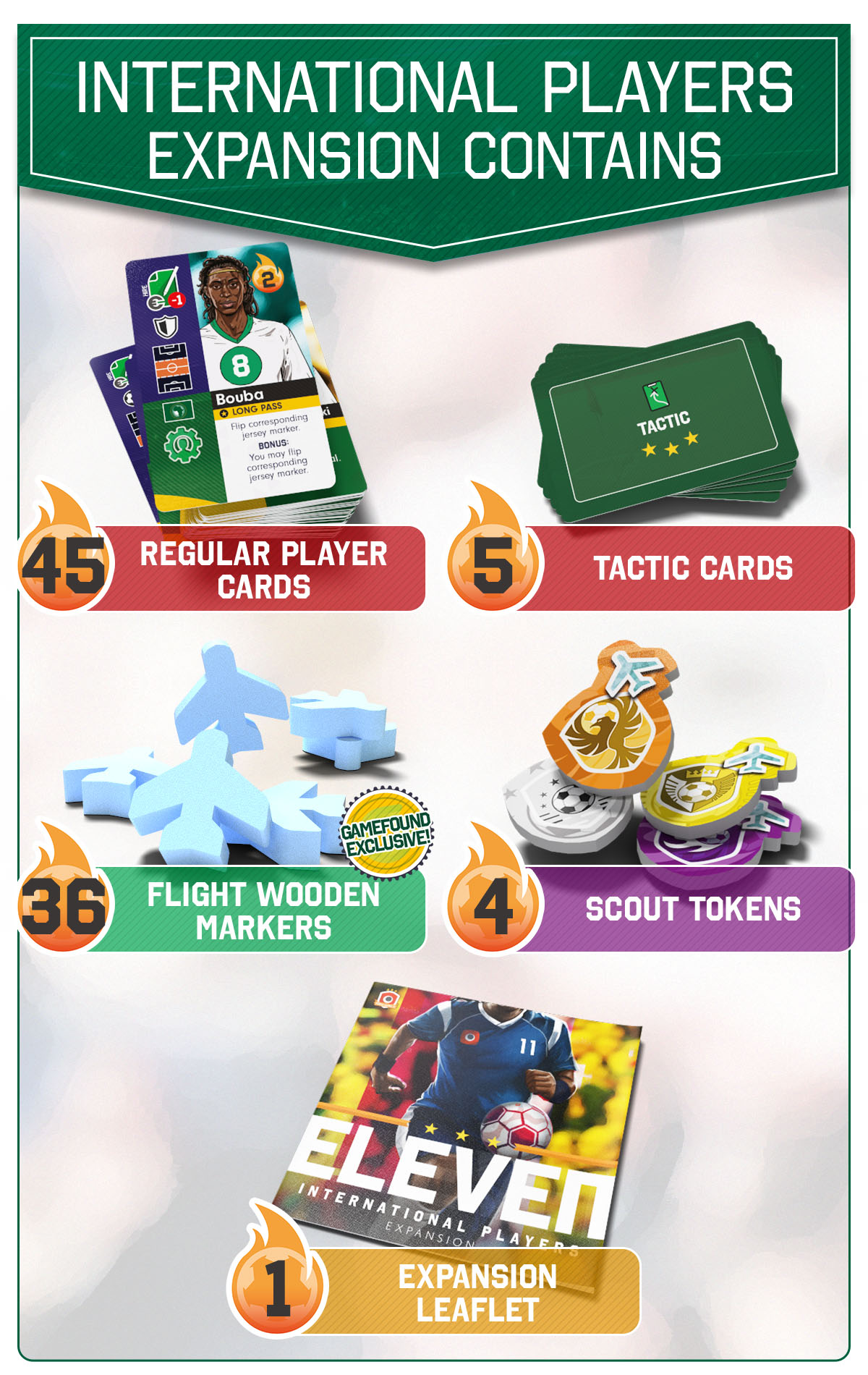 Wydawnictwo Portal Eleven: International Cup (EN) – Spiel Mit Langlebigen Komponenten Und Flexiblem Design