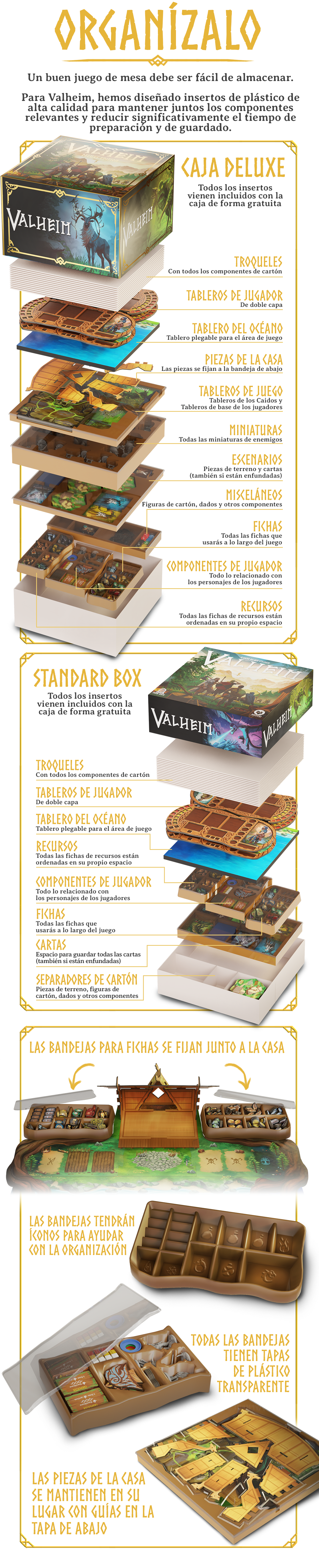 Valheim Text Valheim: The Board Game by MOOD Publishing - Gamefound