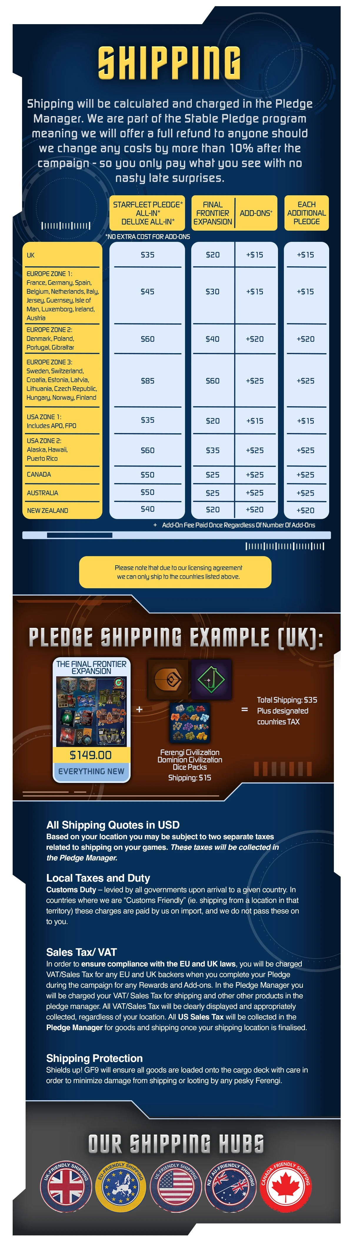 Star Trek Ascendancy: The Final Frontier by GF9 - Captain's Log ...