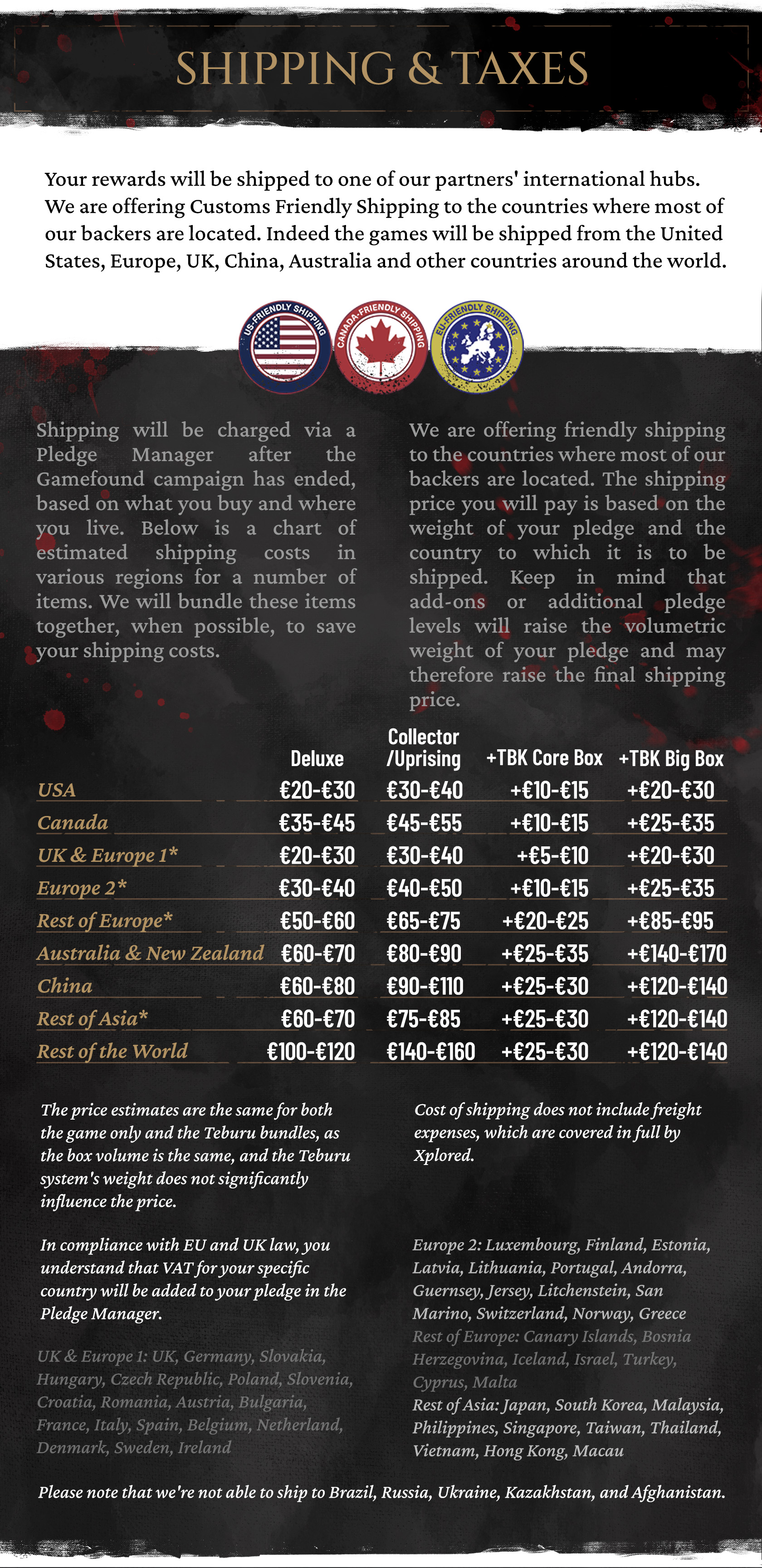Vampire: The Masquerade - Milan Uprising by Teburu - Playable Character  Expansion Pack - Gamefound