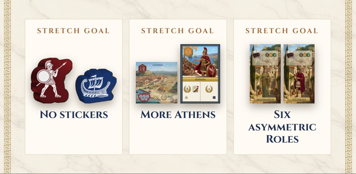 Three stretch goals: no stickers (every wooden piece screen-printed), more Athens (new City-state tiles and Athena cards), and six asymmetric Roles.