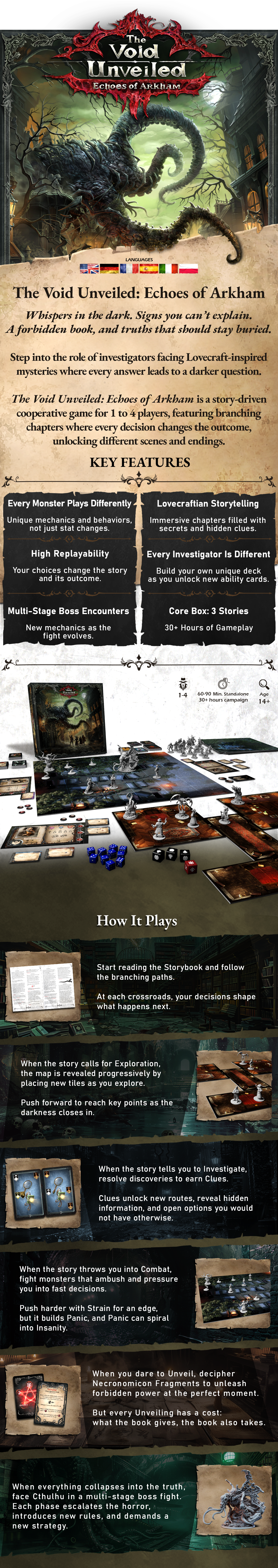 The Void Unveiled: Echoes of Arkham by Dark Gate Games - Gamefound