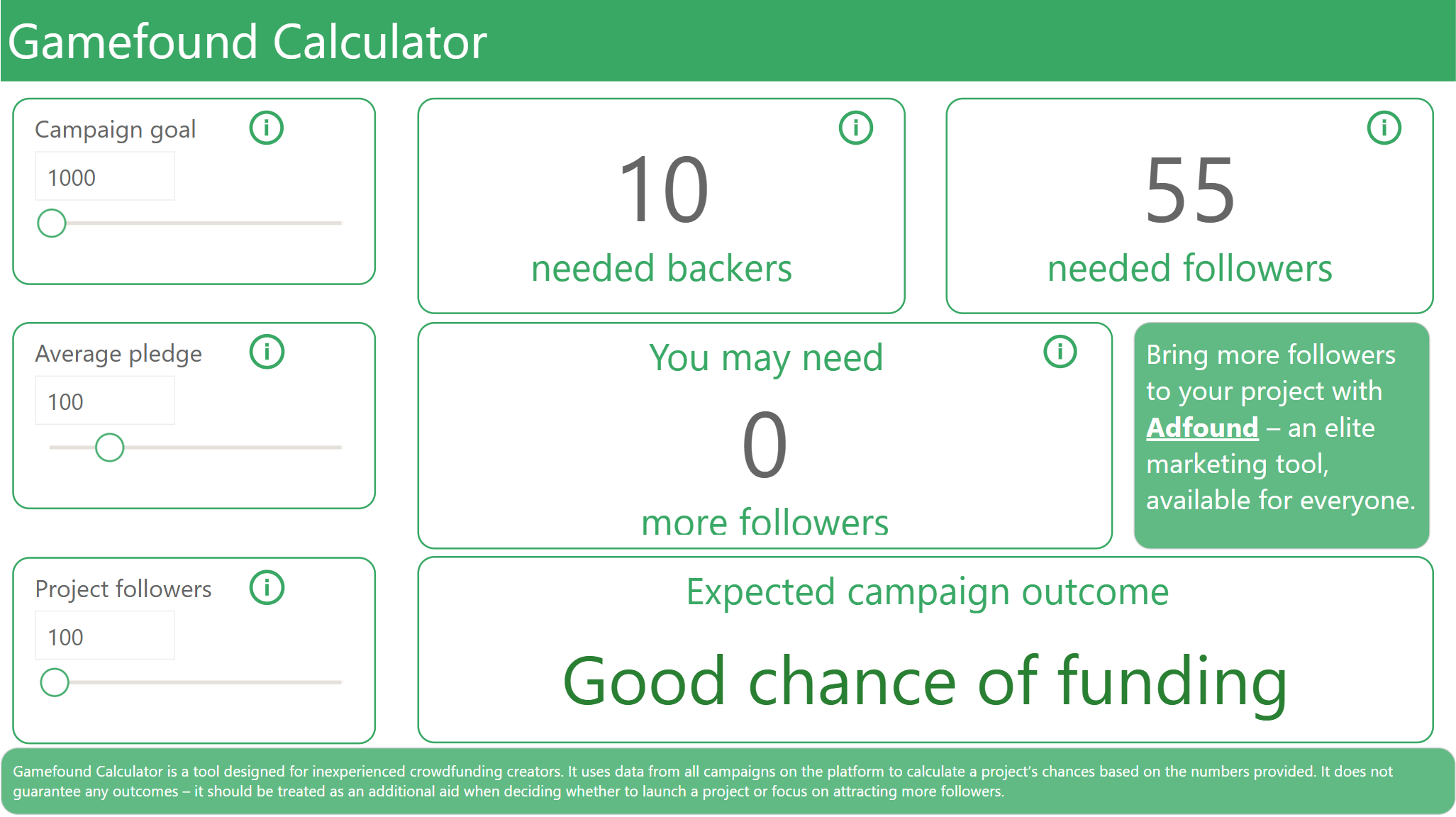 [Insights] Launch Calculator & data about follower gifts and early ...