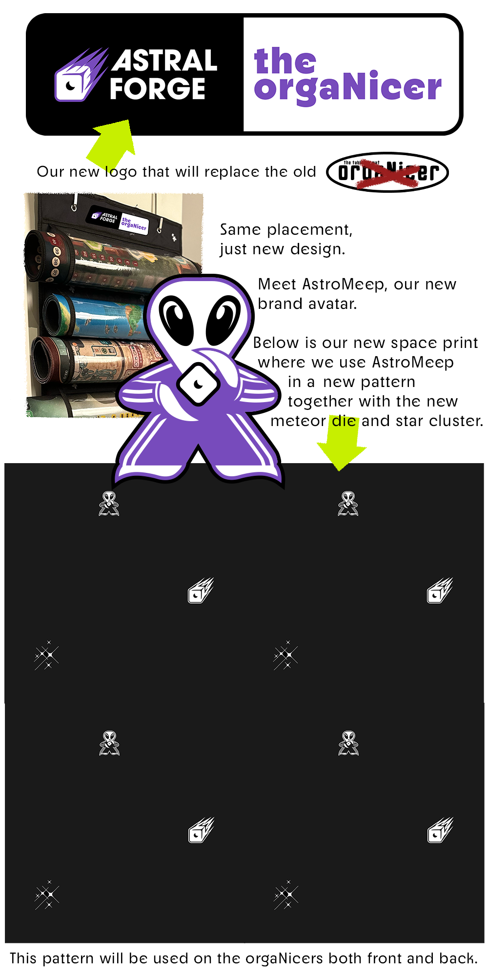orgaNicer by Astral Forge - Pledge Manager Open – Production Started ...
