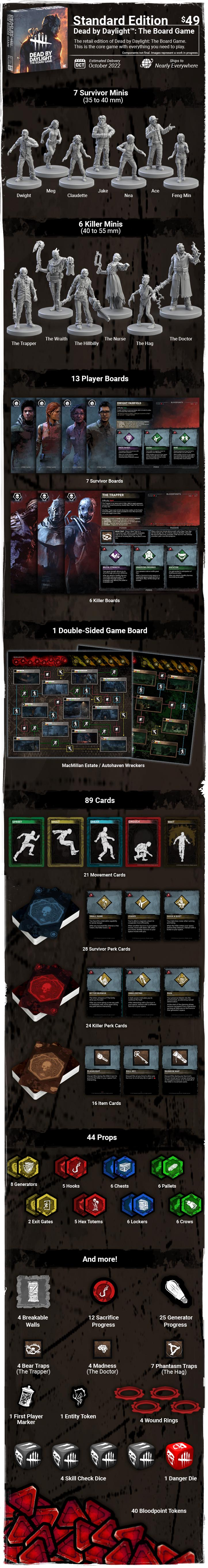 The Making of Dead by Daylight™: The Board Game (Part 7: Making Surviv –  Level 99 Store