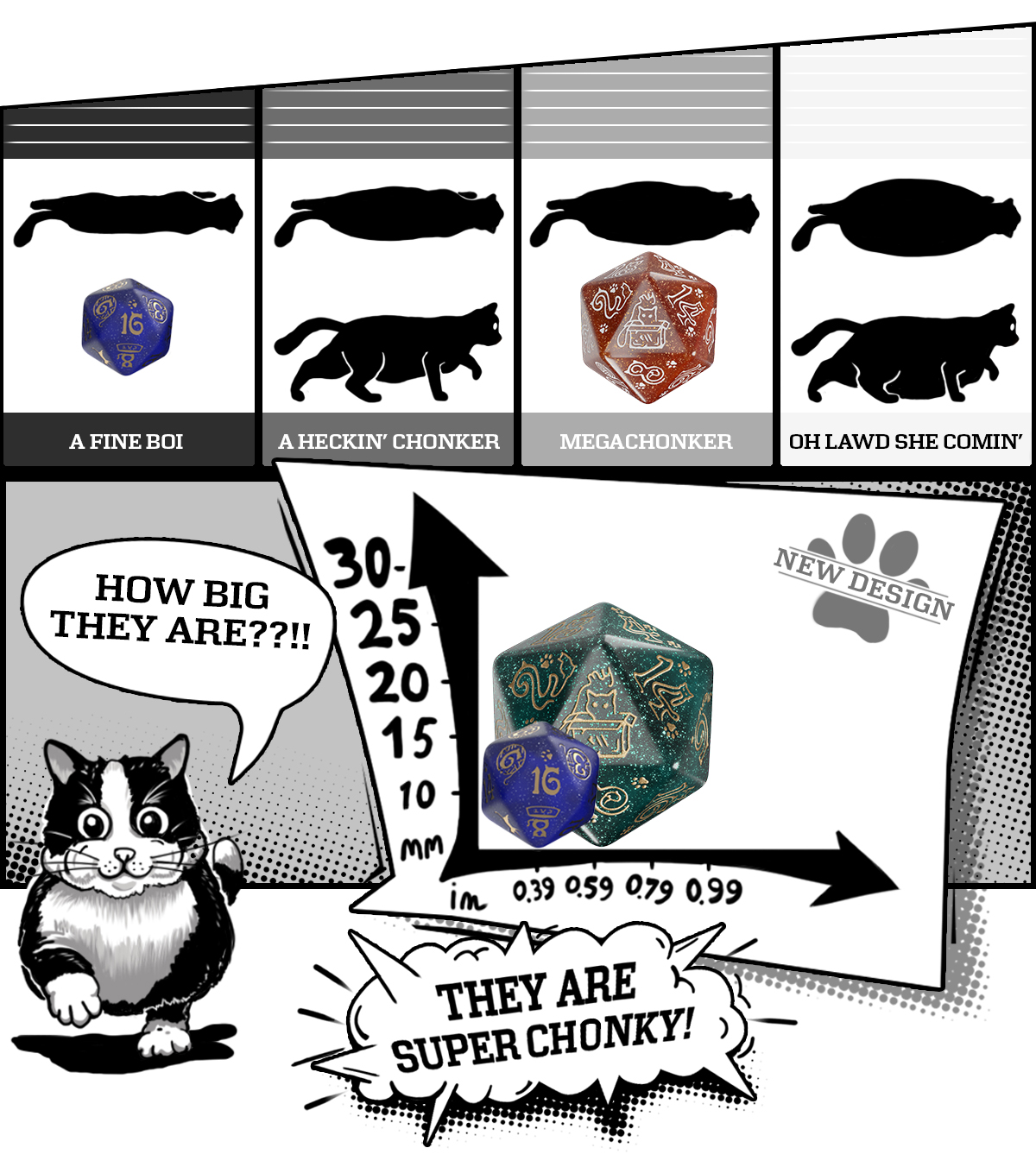 Jumbo Cats Dice Set by Q-Workshop - Gamefound