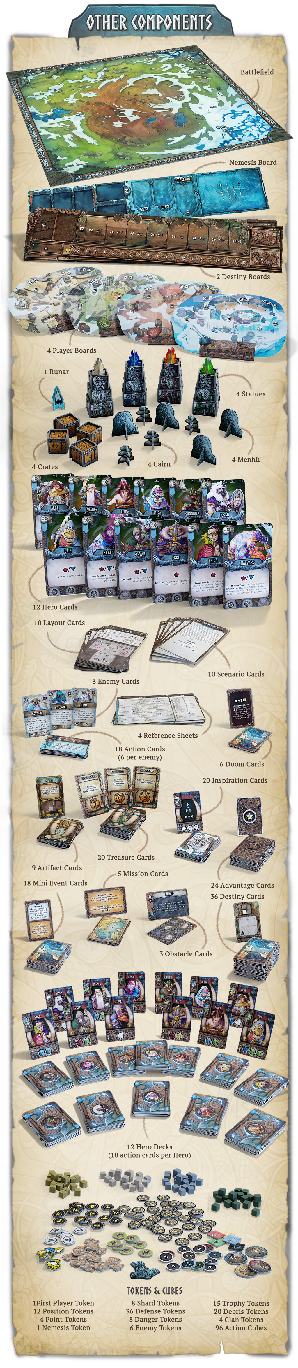 Runar Secret Runar: The last chance! by Ludus Magnus Studio - Gamefound