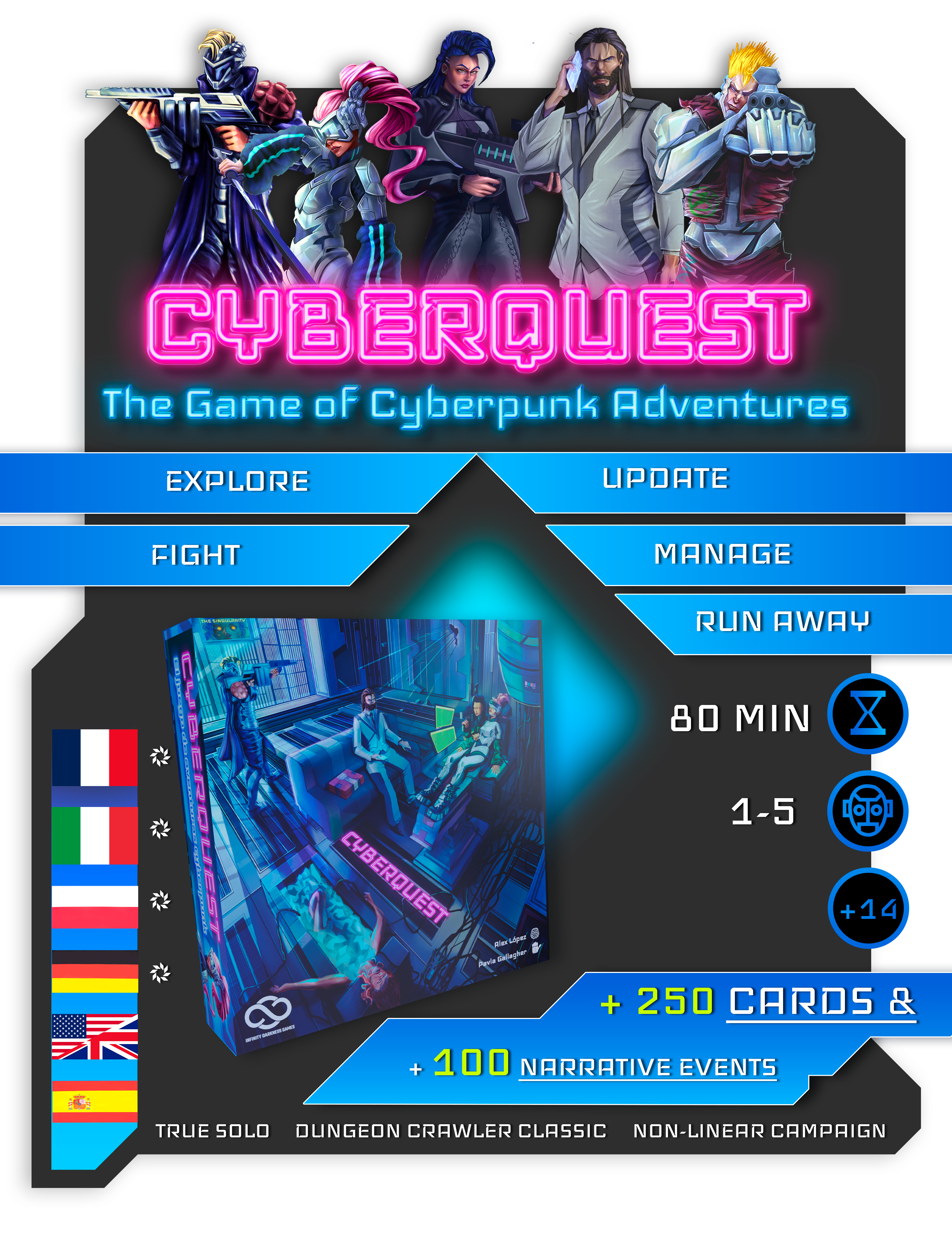 CyberQuest. The Game of Cyberpunk Adventures by Infinity Darkness Games ...