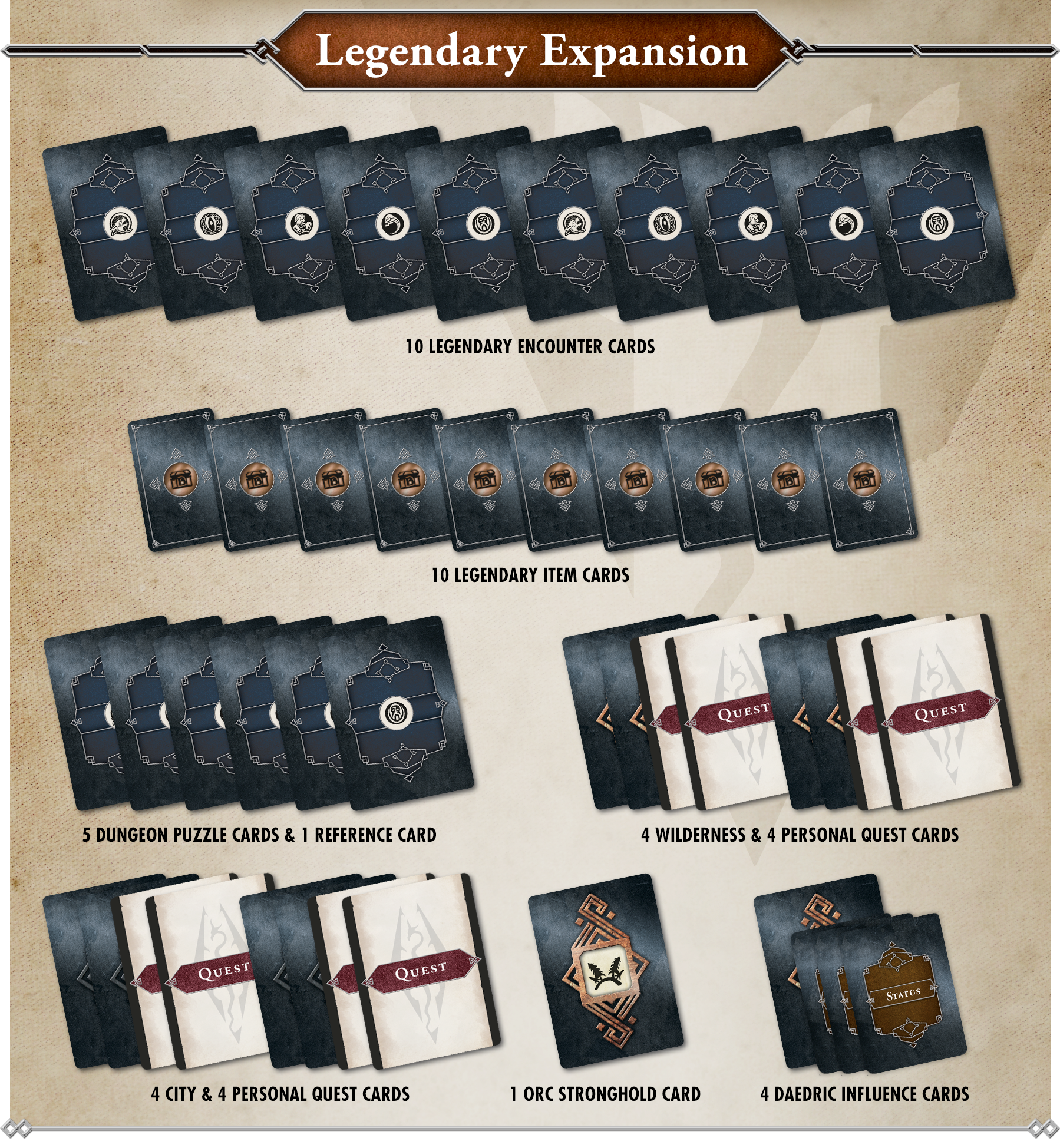 The Elder Scrolls V: Skyrim The Adventure Game by MODIPHIUS ...