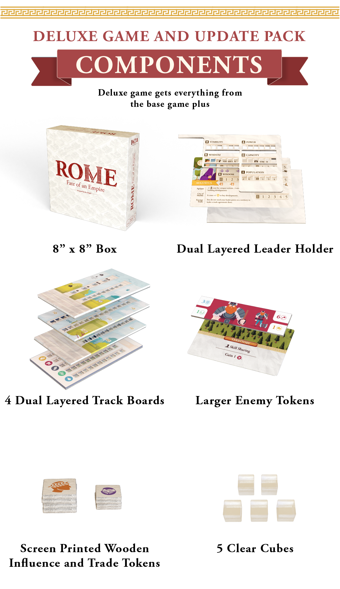 Rome: Fate of an Empire (DELUXE) [Solo Game of the Month] by Gabe ...