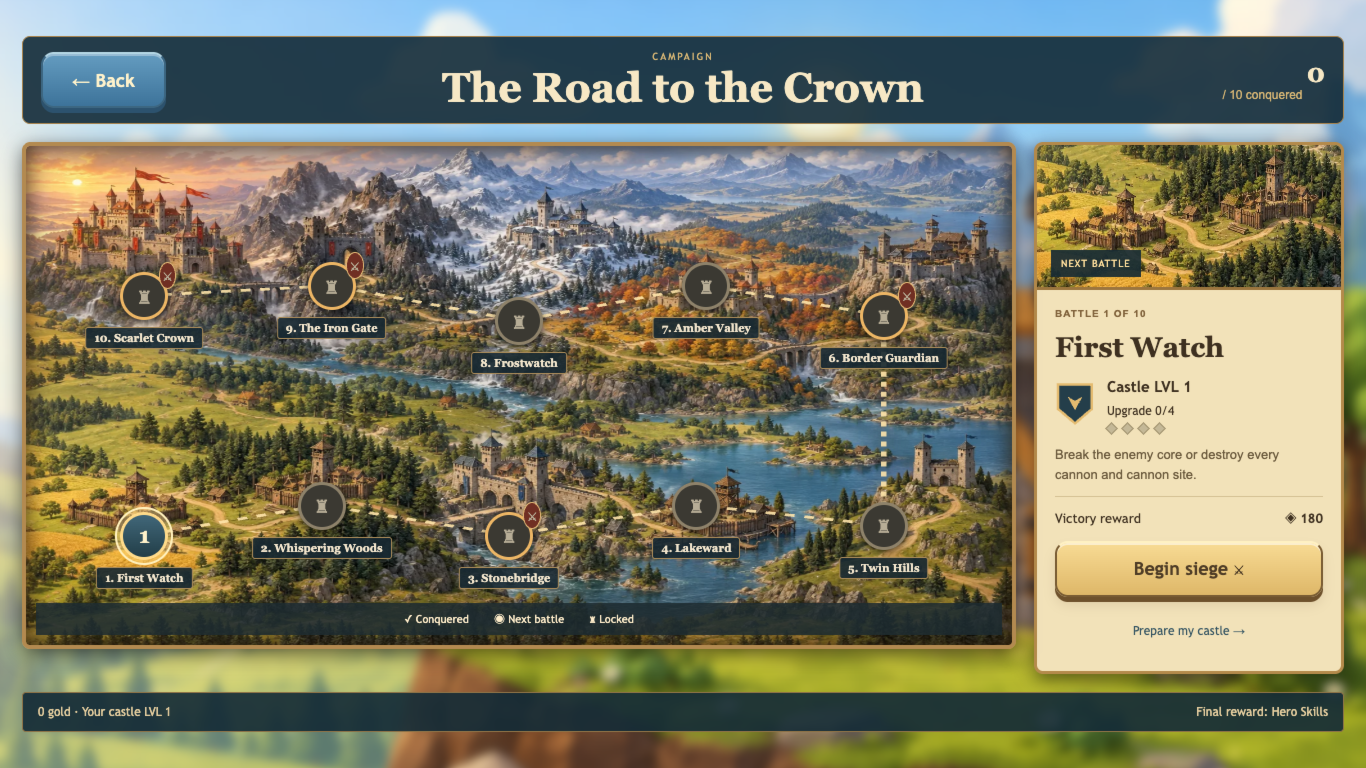 Campaign map with ten castle battles and the selected First Watch stage