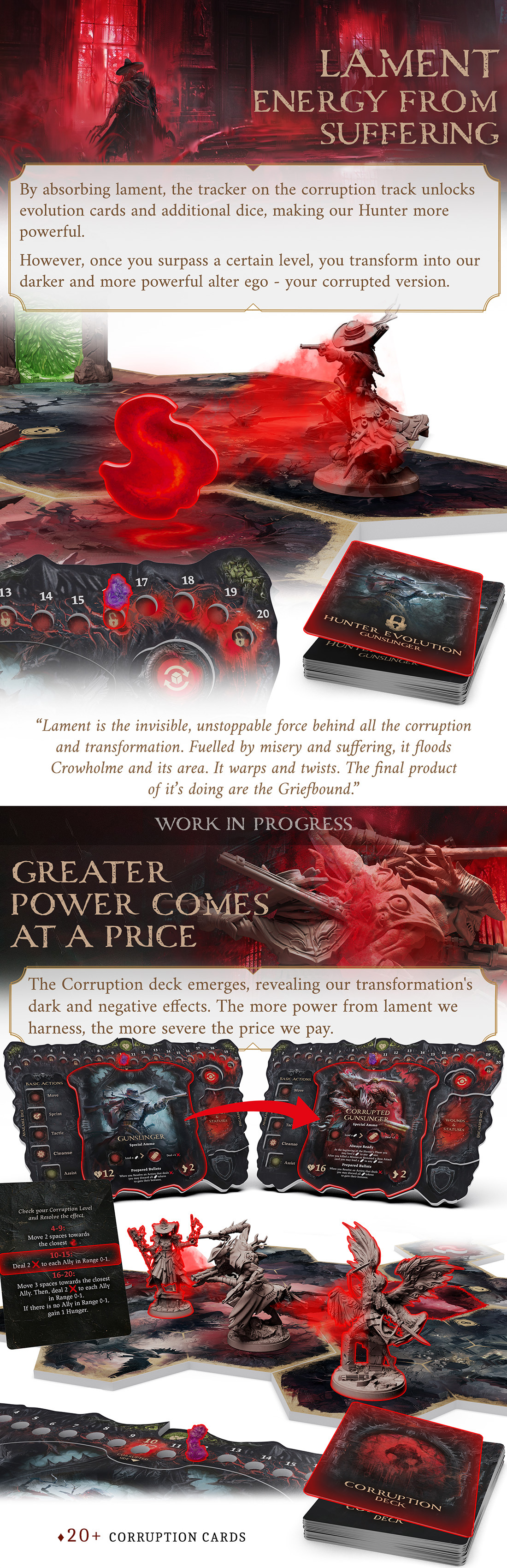 Grimcoven by Awaken Realms - Gamefound